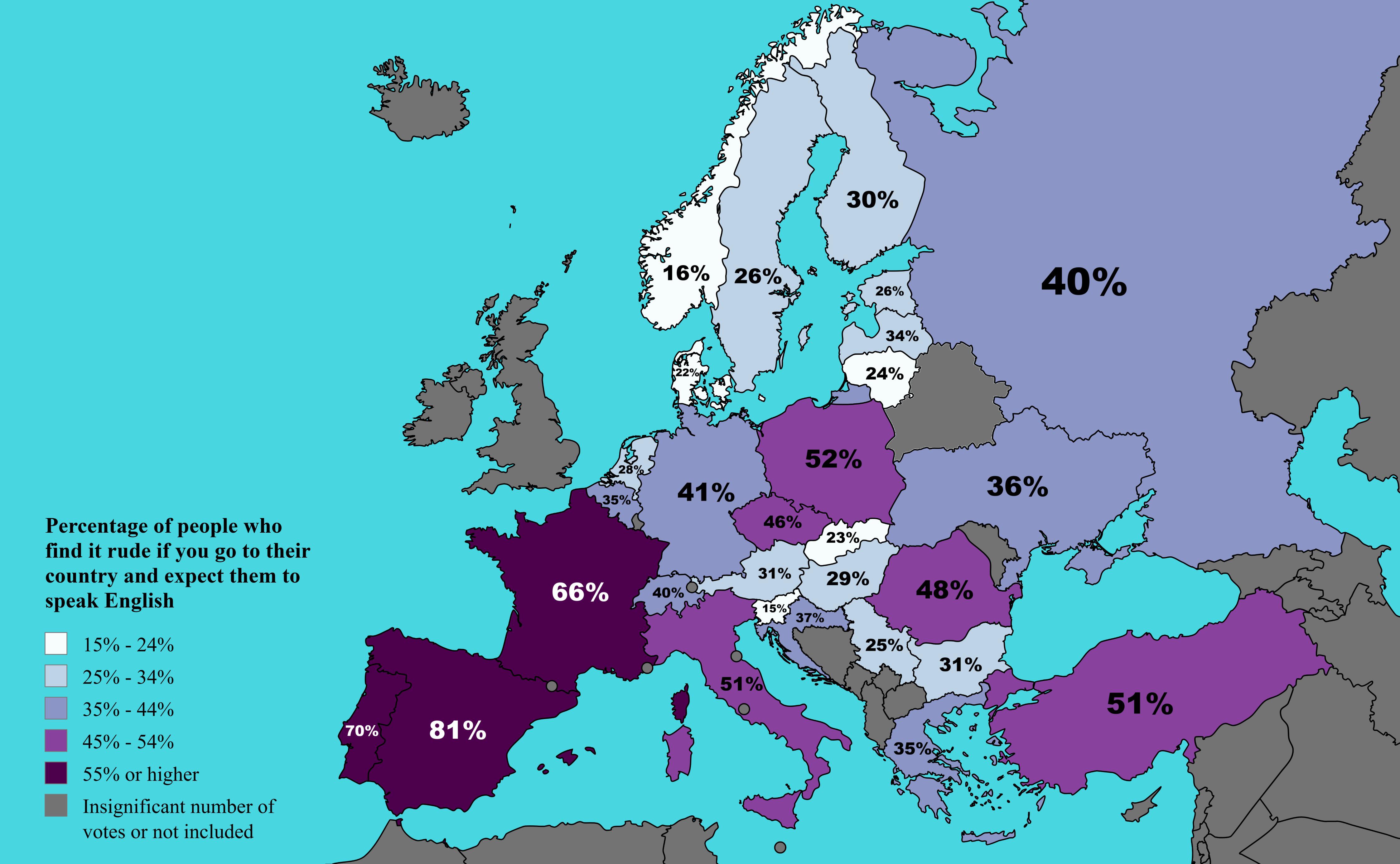 Percentage of People in Each European Country Who Think It’s Rude to Visit Their Country and Expect People to Speak English [OC] Visualization