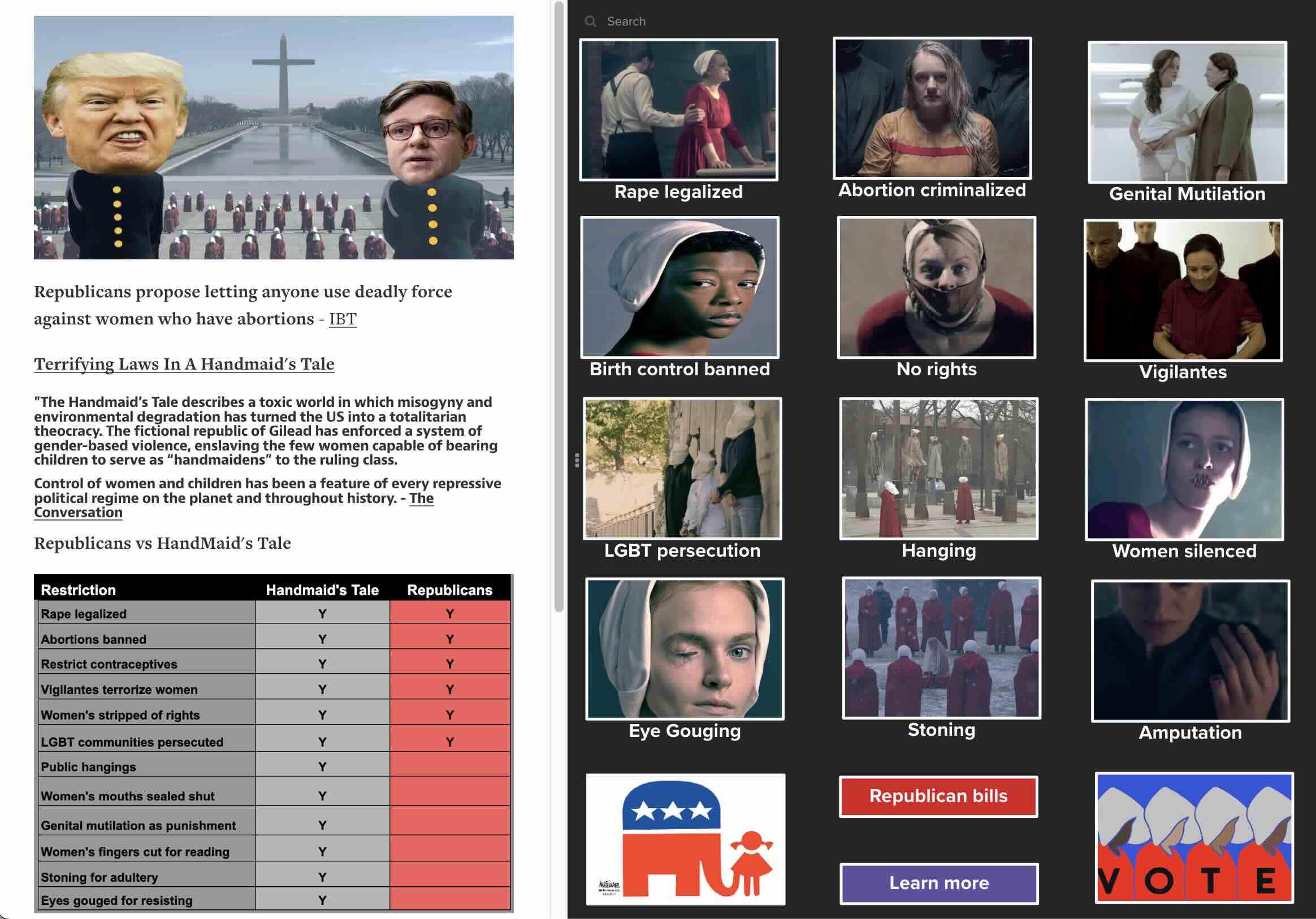 What’s next after Republicans propose letting anyone use deadly force against women who have abortions? Check the Handmaid’s Tale for clues on other punishments for women. Visualization