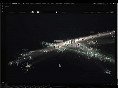 1.5M Polymarket wallets Visualized as a Interactive 3D universe / All Polymarket activty mapped [OC] Visualization