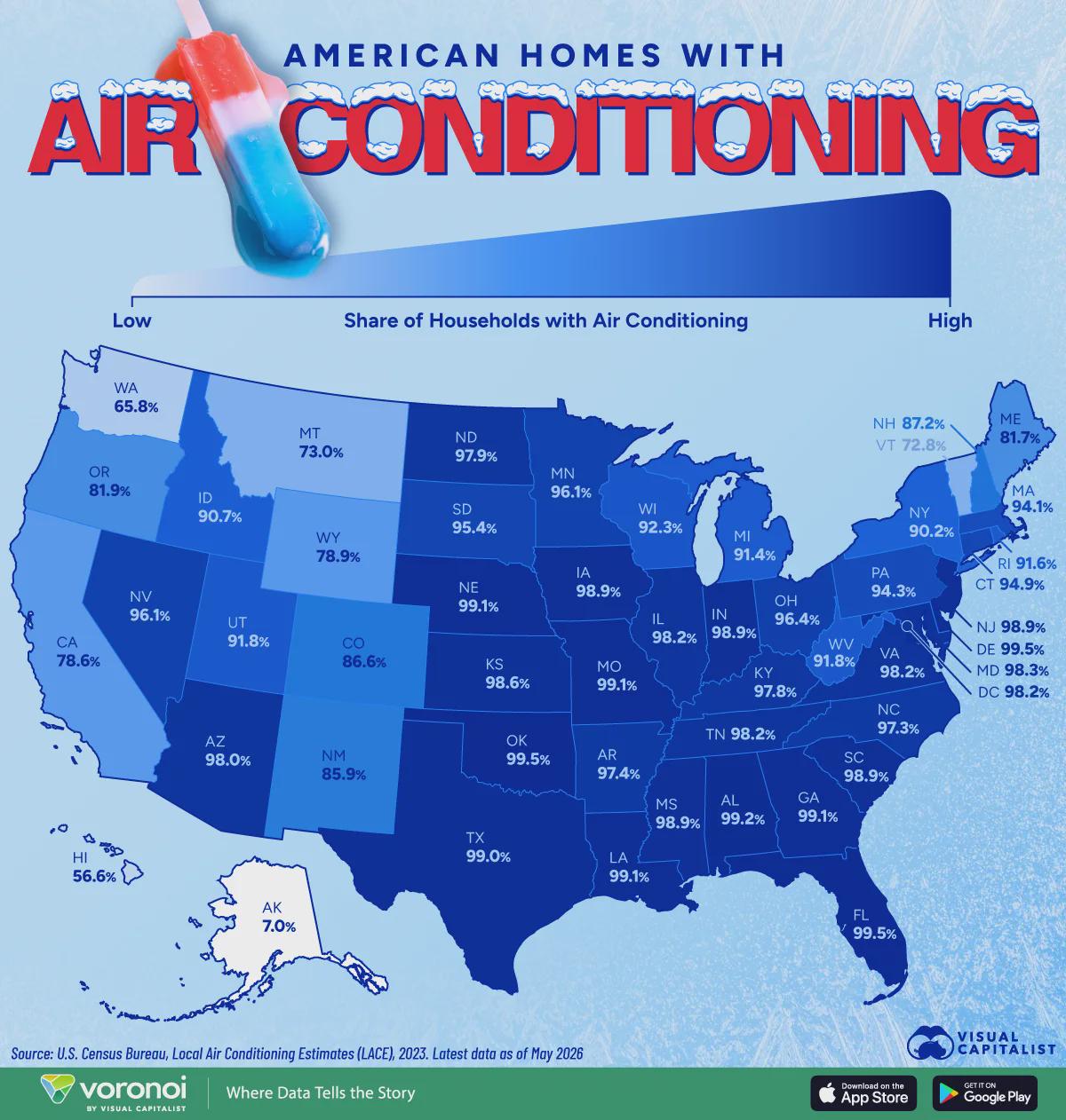 Most air conditioned States in the U.S. Visualization