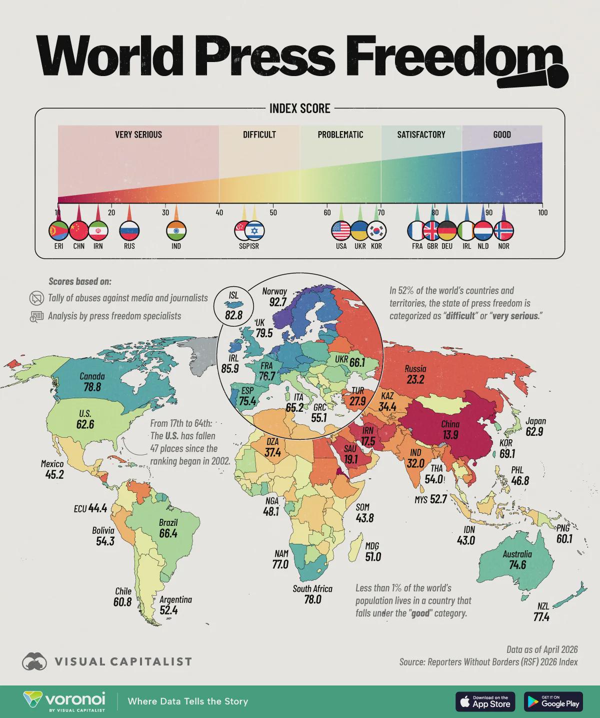 Mapped: Press Freedom Around the World in 2026 Visualization