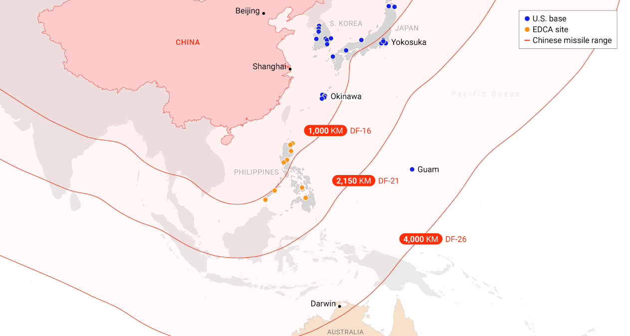 US and allied missile exposure in the Western Pacific (Reuters/CSIS) Visualization