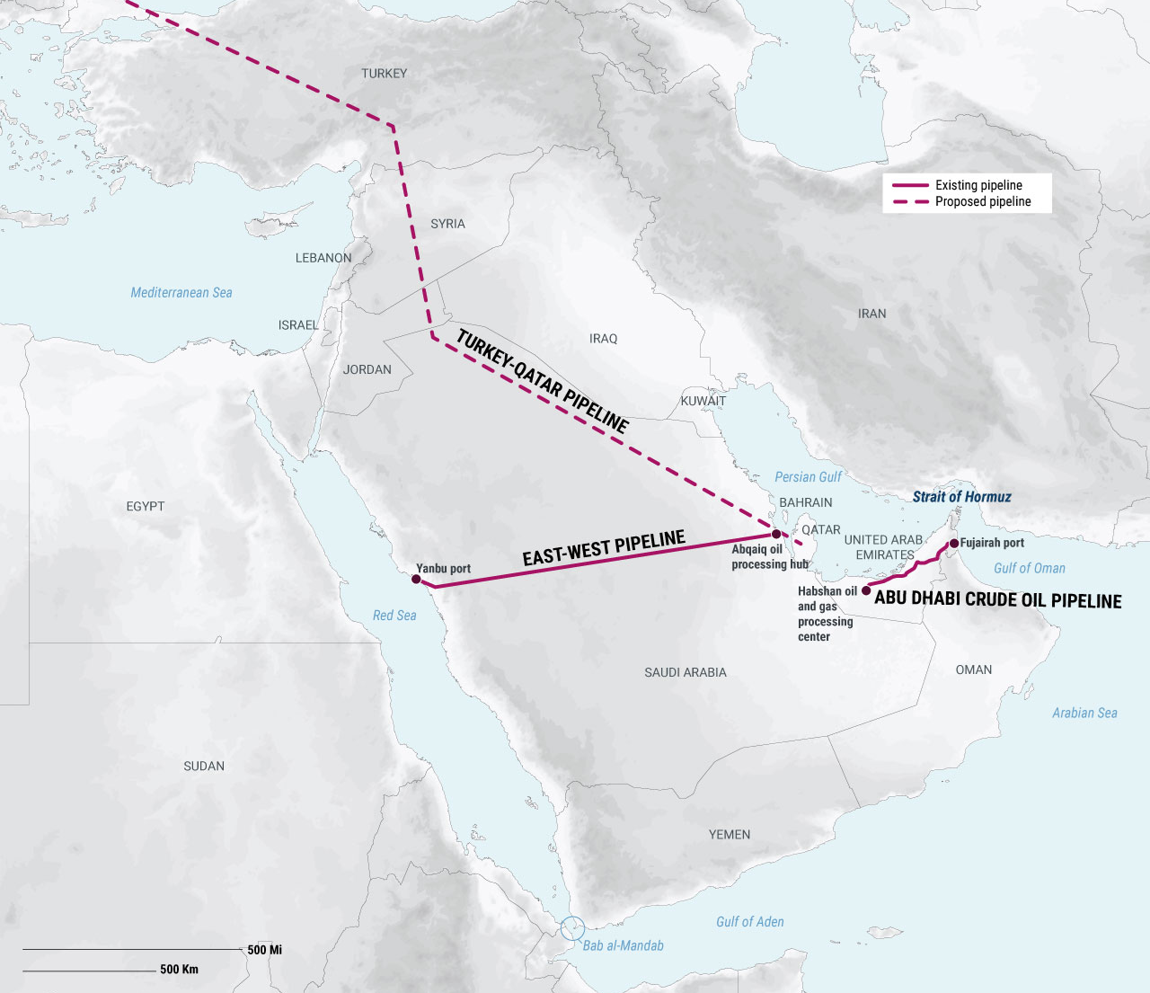 Potential pipelines to bypass the Strait of Hormuz Visualization