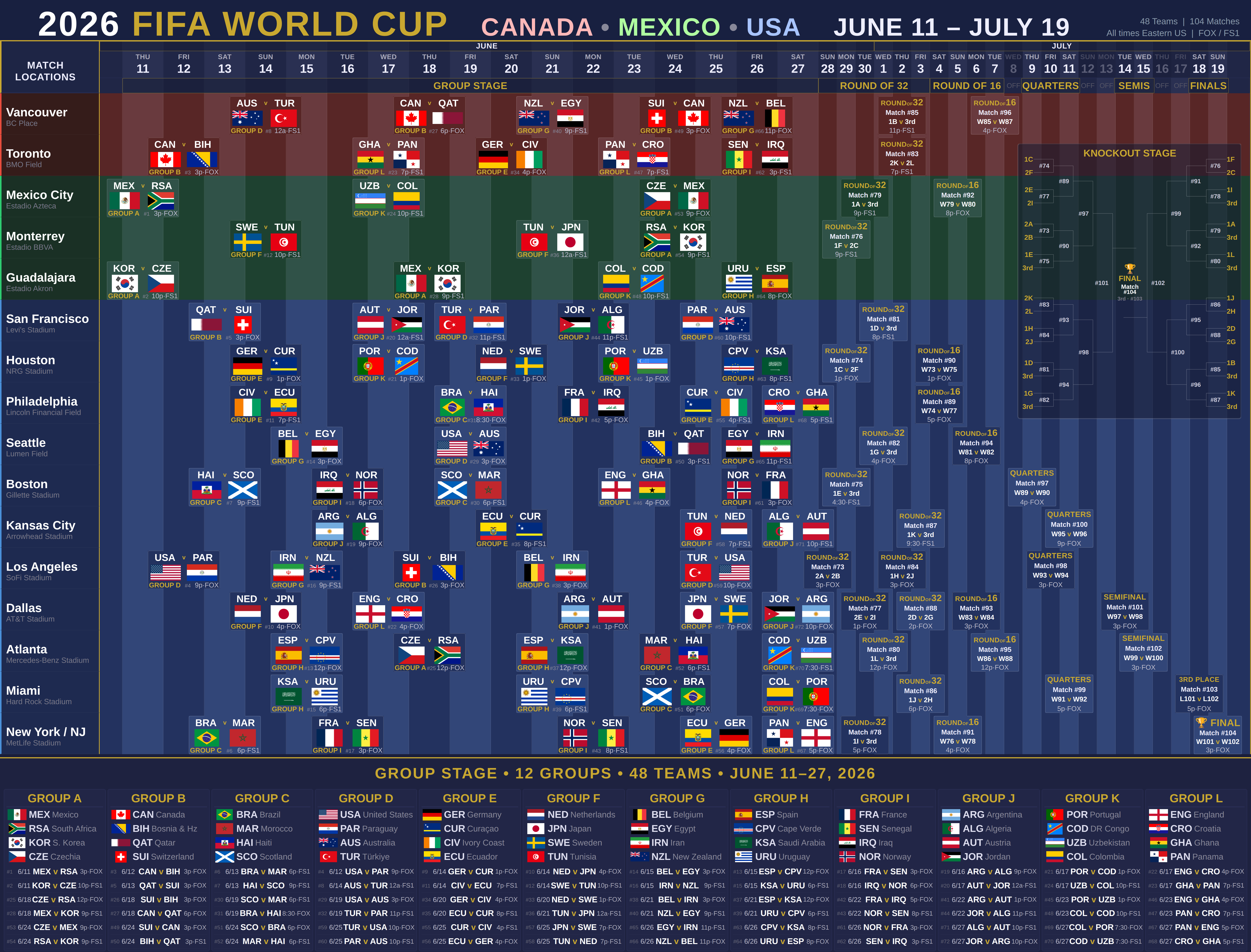 2026 World Cup calendar — all 104 matches, all venues, knockout bracket, TV, group details, printable [OC] Visualization