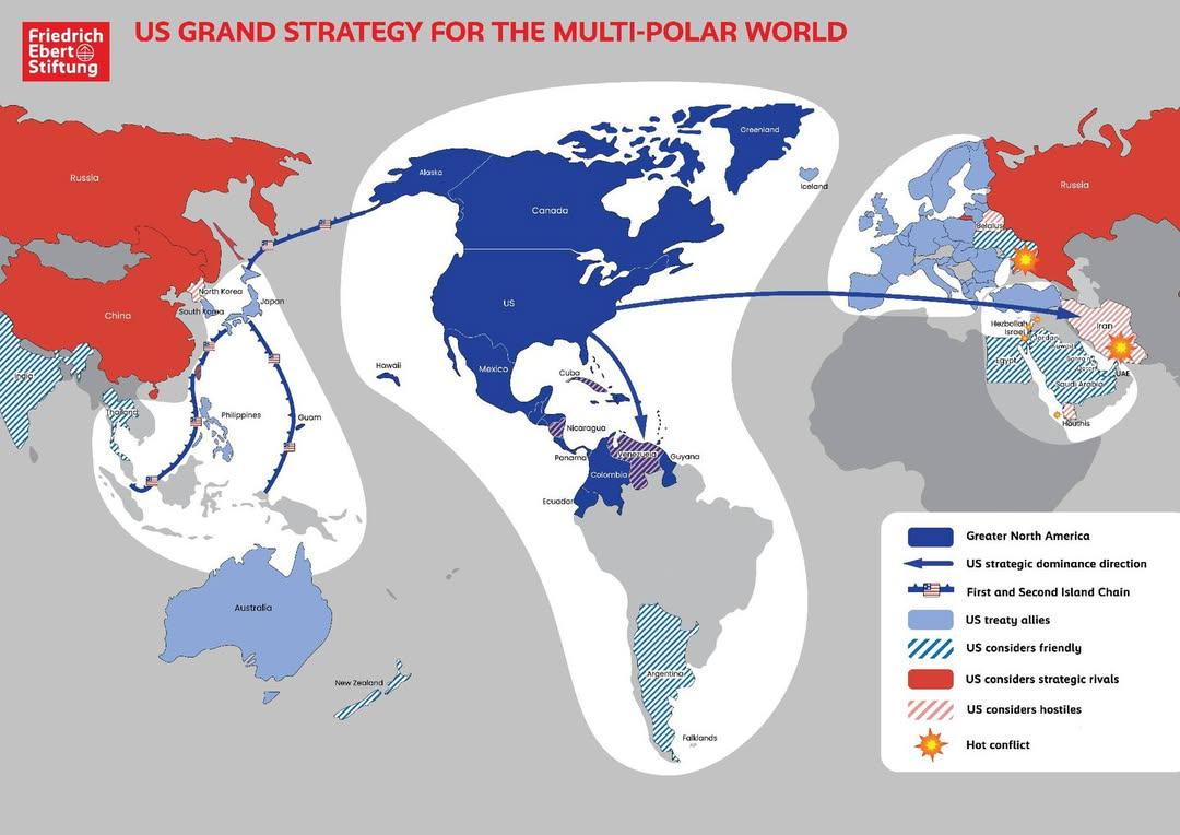 US' global strategic outlook Visualization