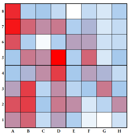 [OC] Heatmap of 136 Battleship layouts played by my 9th graders Visualization