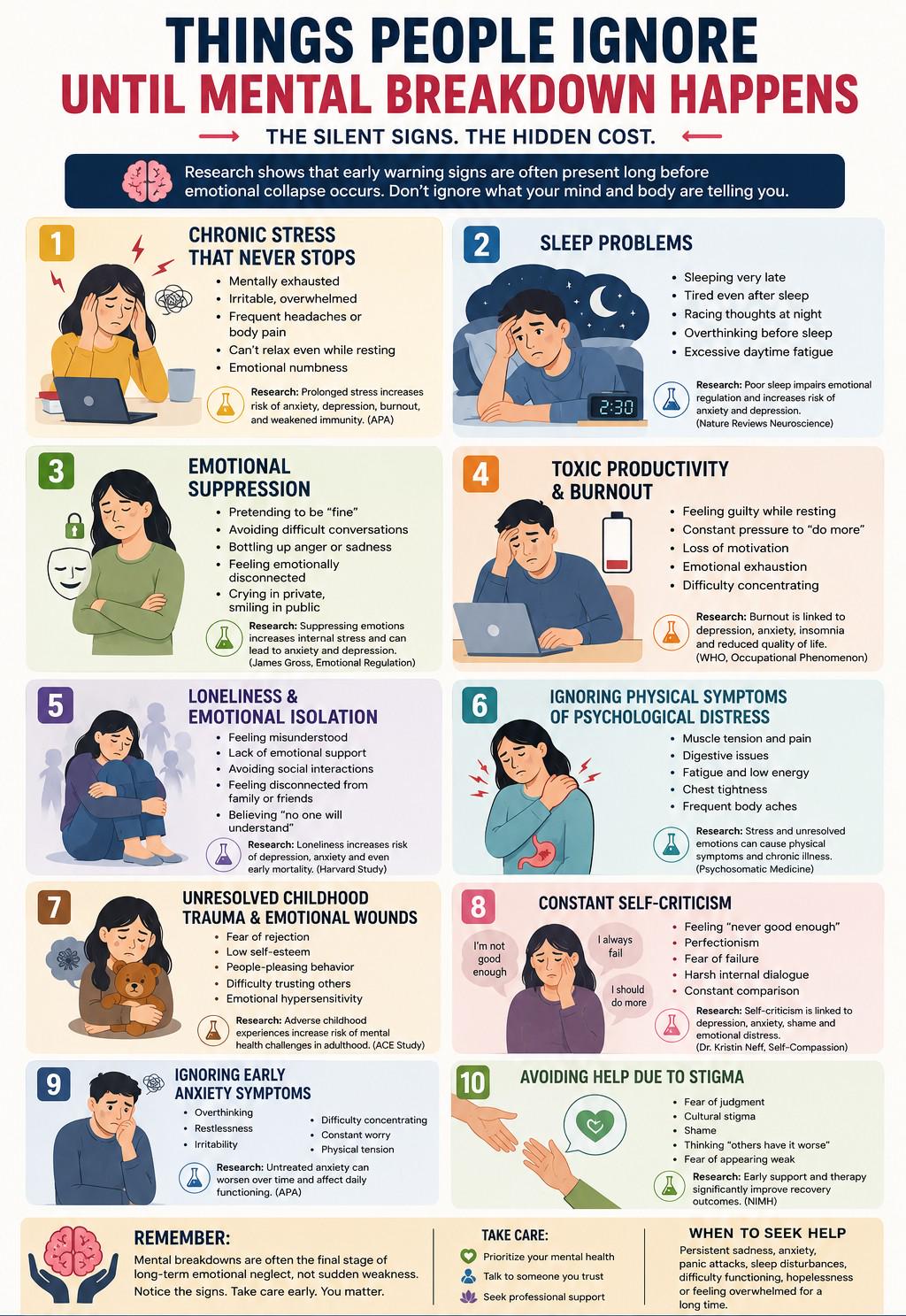 Mental Breakdown – The silent signs, the hidden cost Visualization Mental Breakdown – The silent signs, the hidden cost Visualization