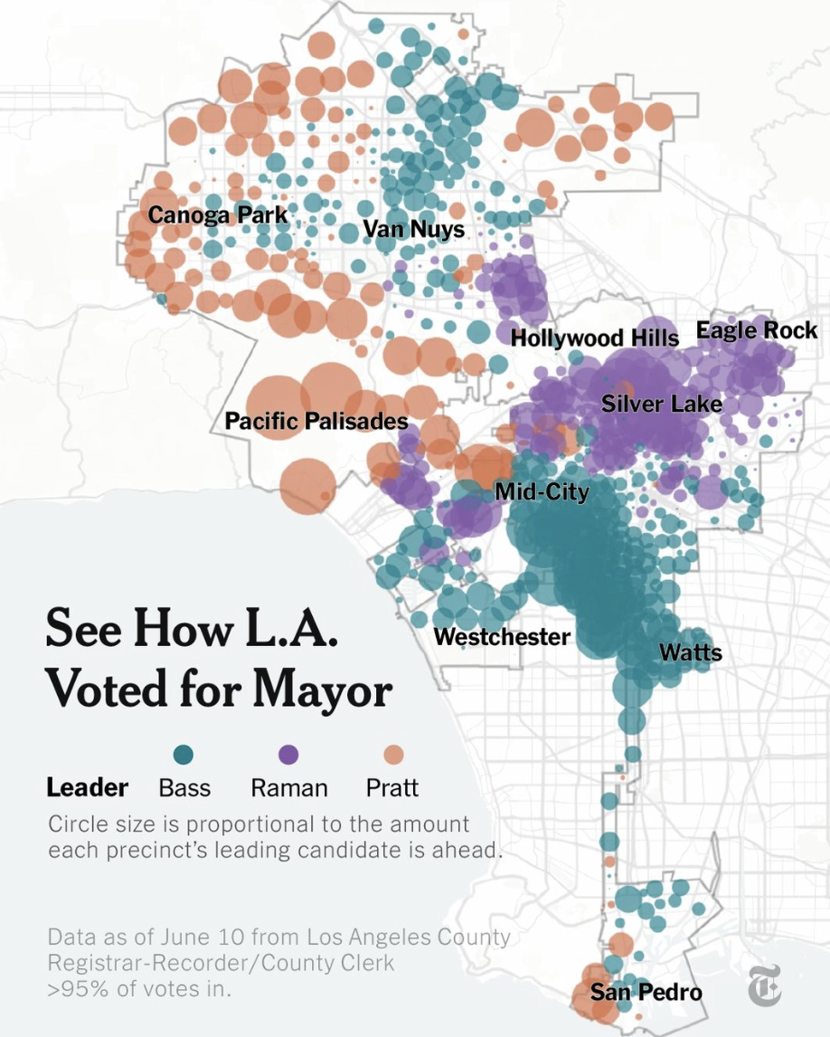 the results of the mayoral election in Los Angeles Visualization the results of the mayoral election in Los Angeles Visualization