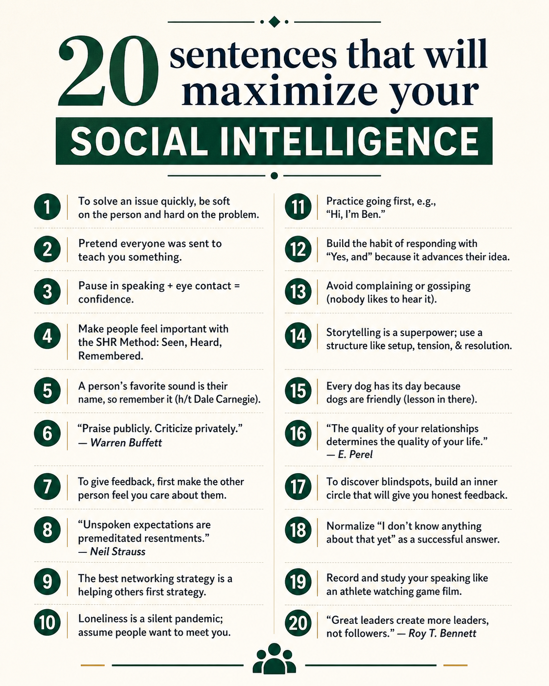 Maximize Your Social Intelligence Visualization Maximize Your Social Intelligence Visualization
