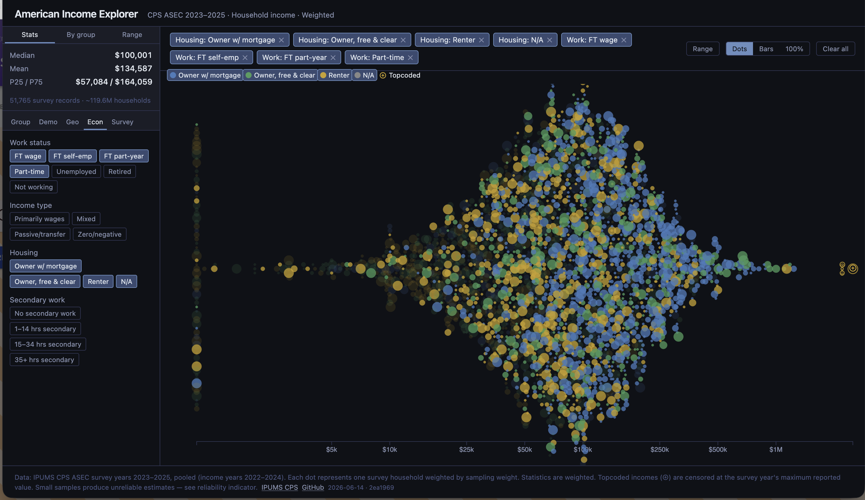 [OC] US Income visualizer Visualization