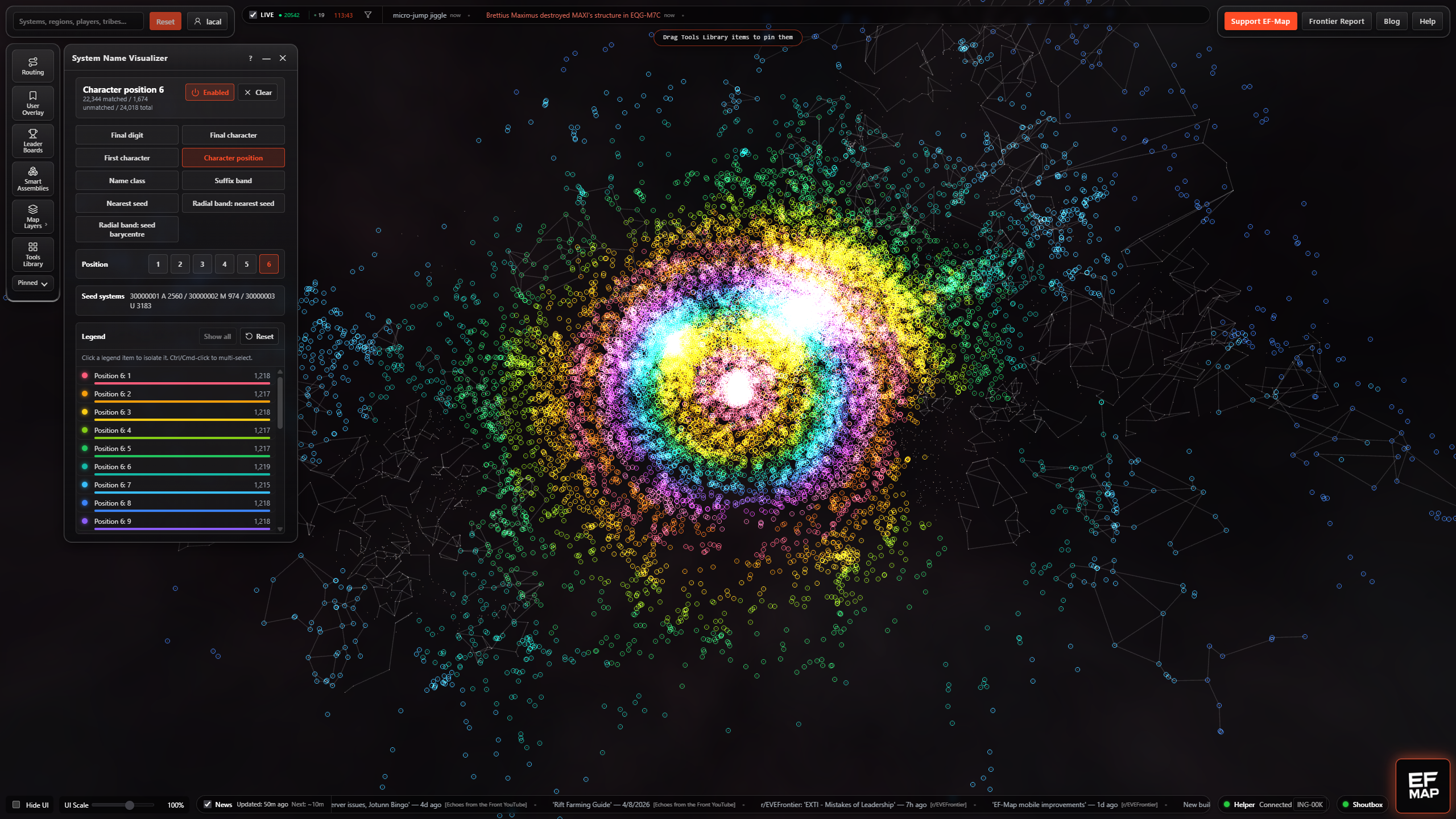 [OC] A simulated galaxy of ~24,000 star systems, coloured by system-name structure Visualization