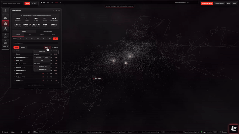 [OC] 5,293 EVE Frontier kill events over 98 days, replayed by star system in 60 seconds Visualization