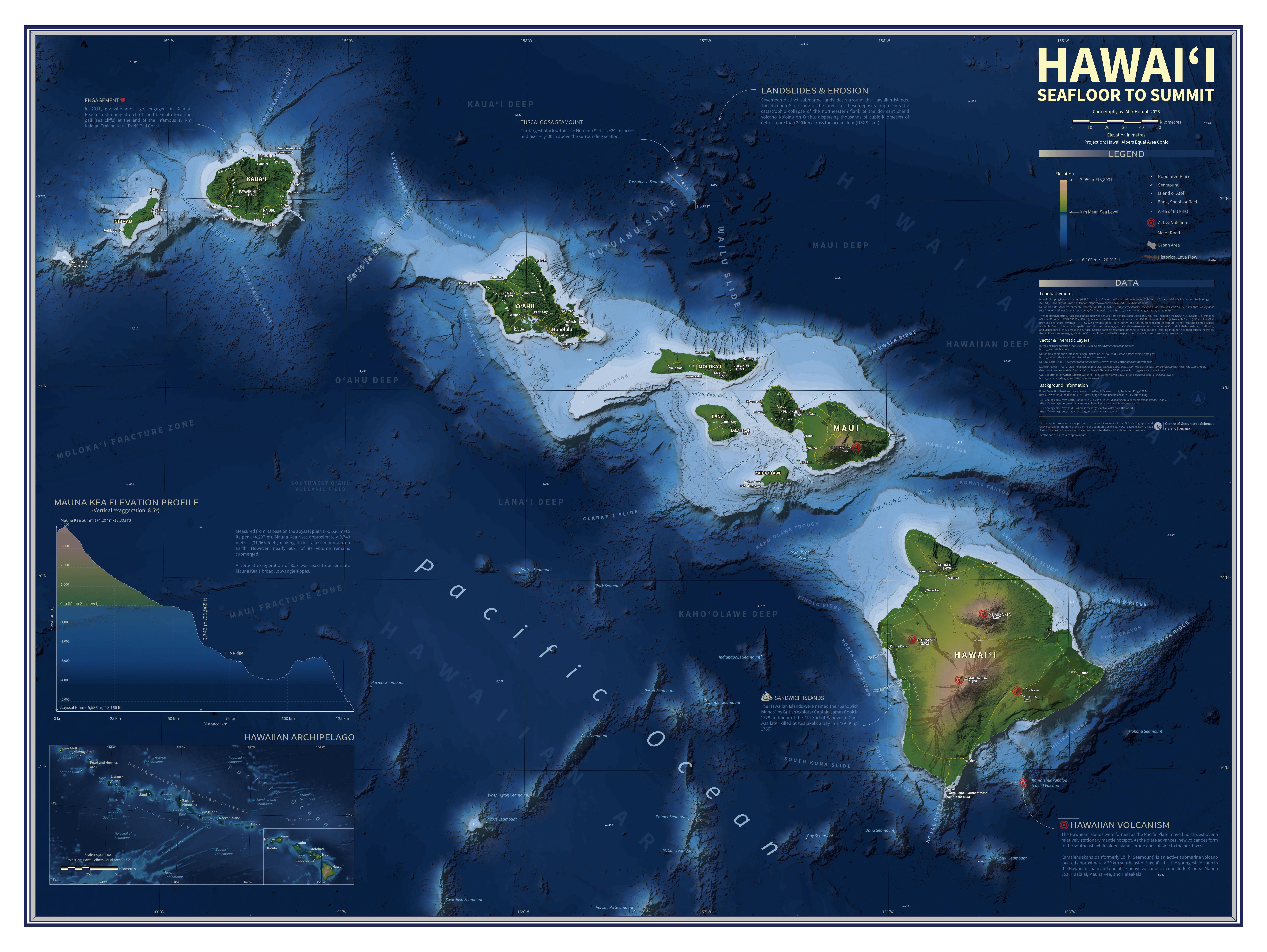 [OC] A Topobathymetric Map of the Hawaiian Islands Visualization