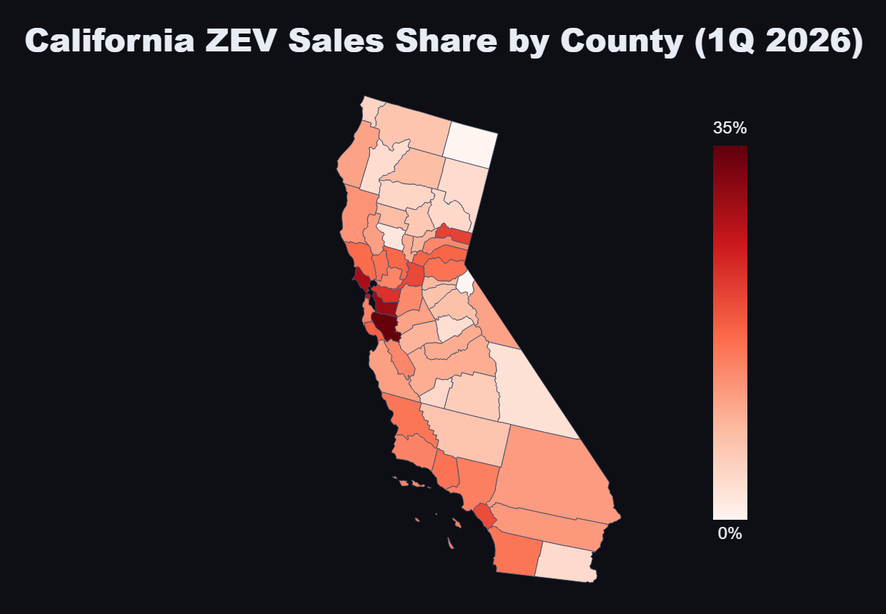 [OC] California ZEV Sales Share by County (1Q 2026) Visualization