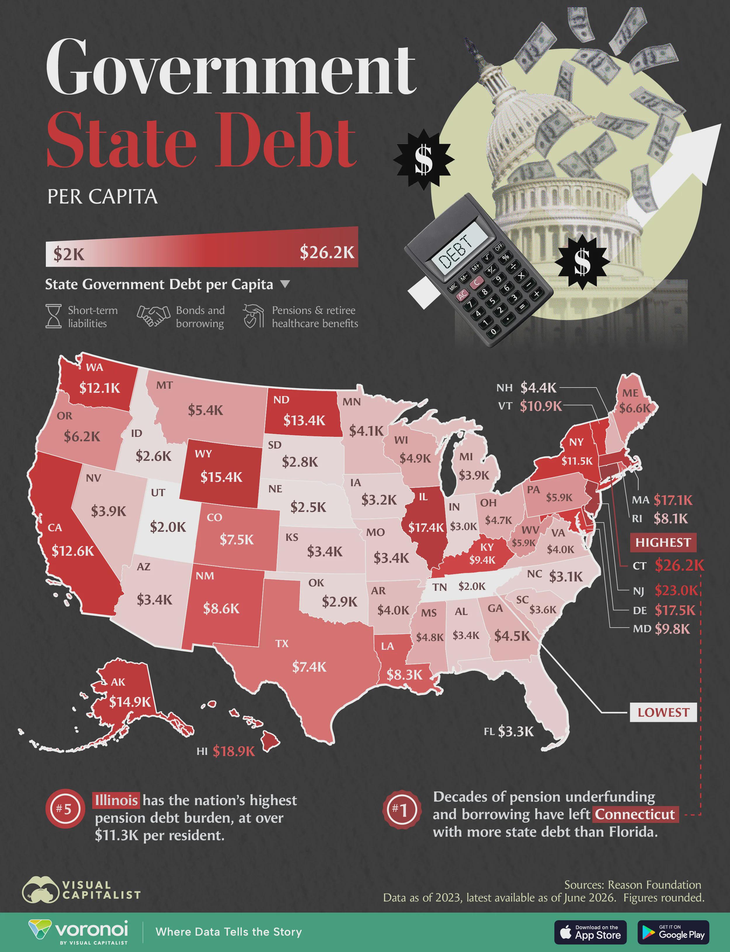 Mapped: The States Carrying the Most Debt Per Resident Visualization Mapped: The States Carrying the Most Debt Per Resident Visualization