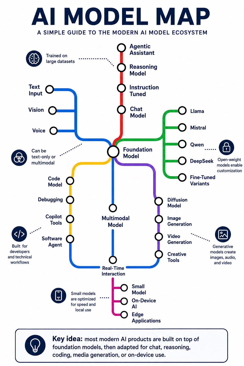 LLMs Visualization LLMs Visualization