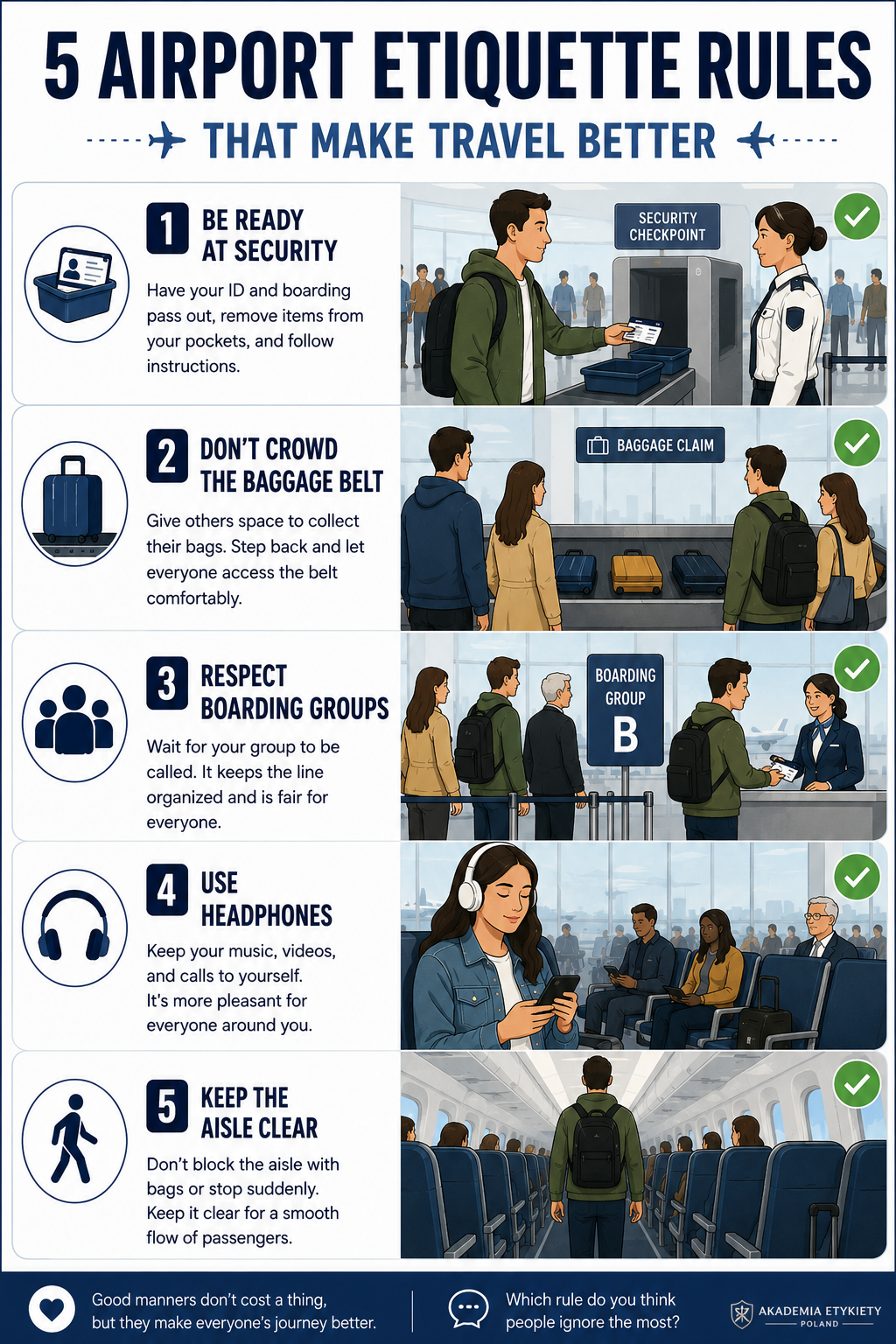 Good Airport Etiquette Makes Travel Better for Everyone Visualization