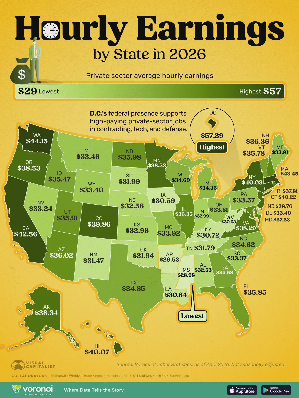 Mapped: Where Americans Earn the Most Per Hour in 2026 Visualization