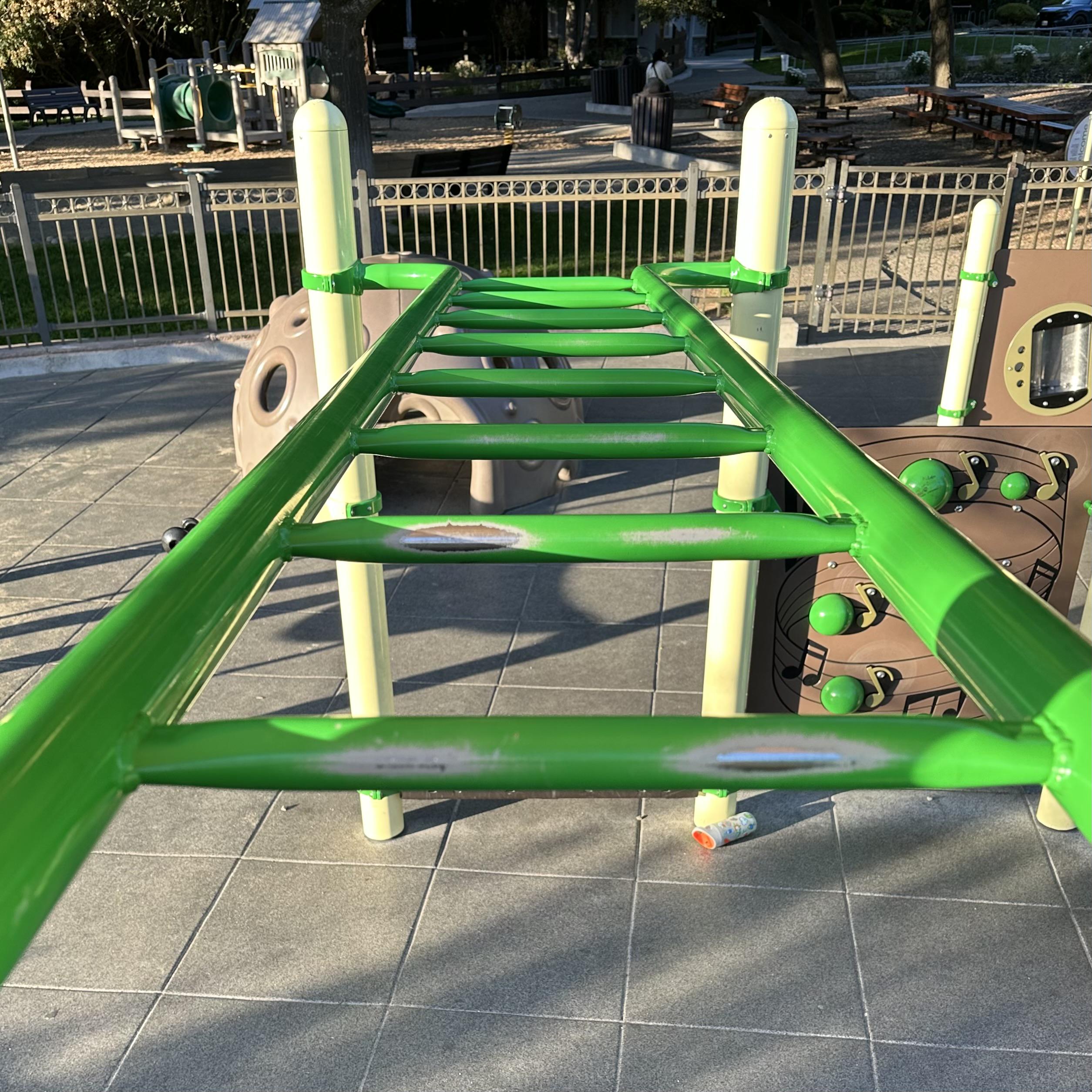 [OC] Right-handedness and children’s rate of progression at the monkey bars, as shown in real life Visualization