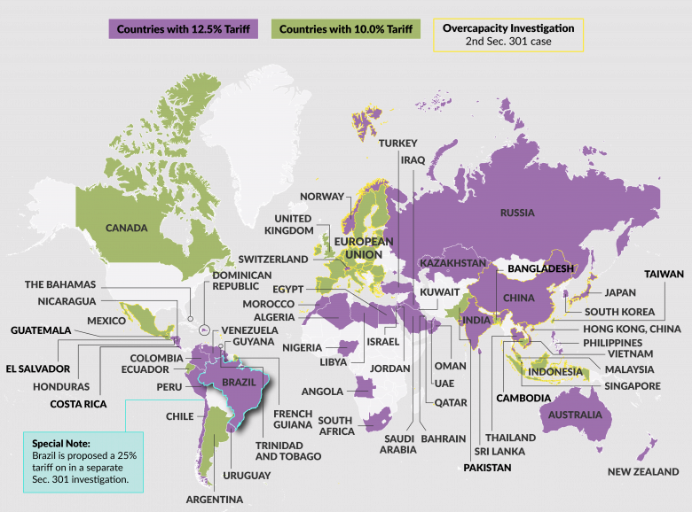 Global overview of proposed US Section 301 tariffs to replace the Section 122 tariffs after July 24th (USTR) Visualization