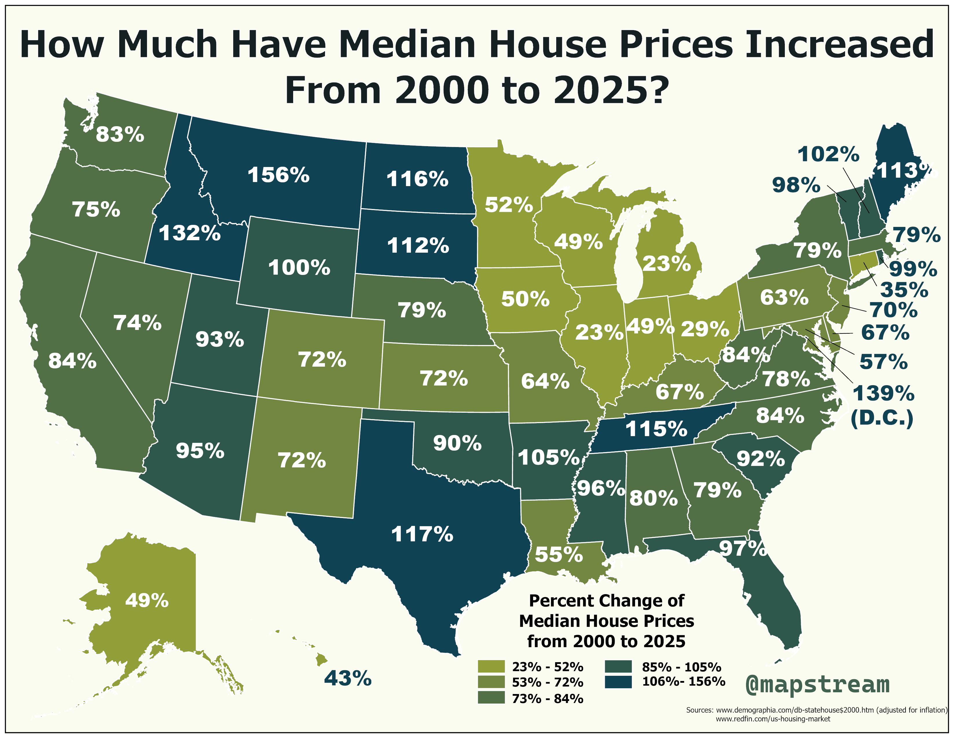 [OC] Percent Change in Median House Prices from 2000 to 2025 in the US Visualization