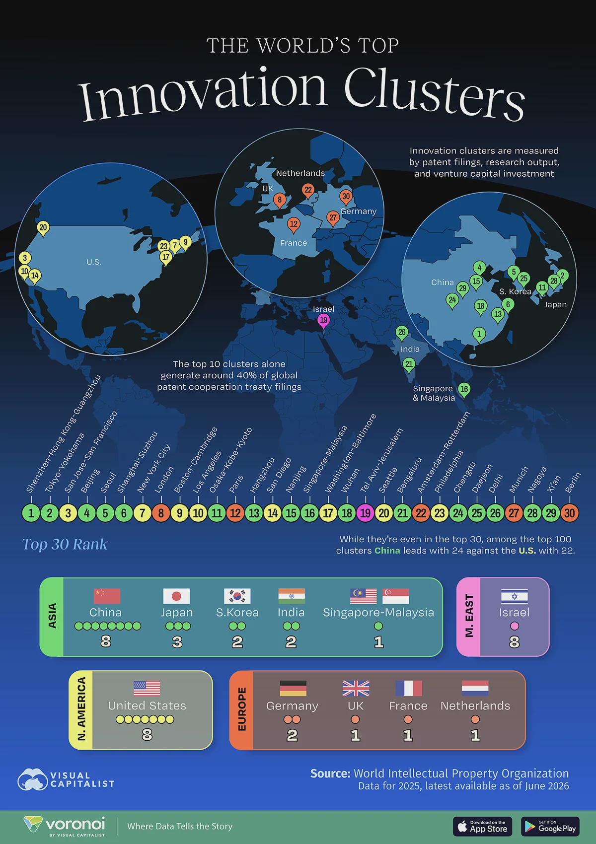 Mapped: The World’s Top Innovation Clusters Visualization Mapped: The World’s Top Innovation Clusters Visualization