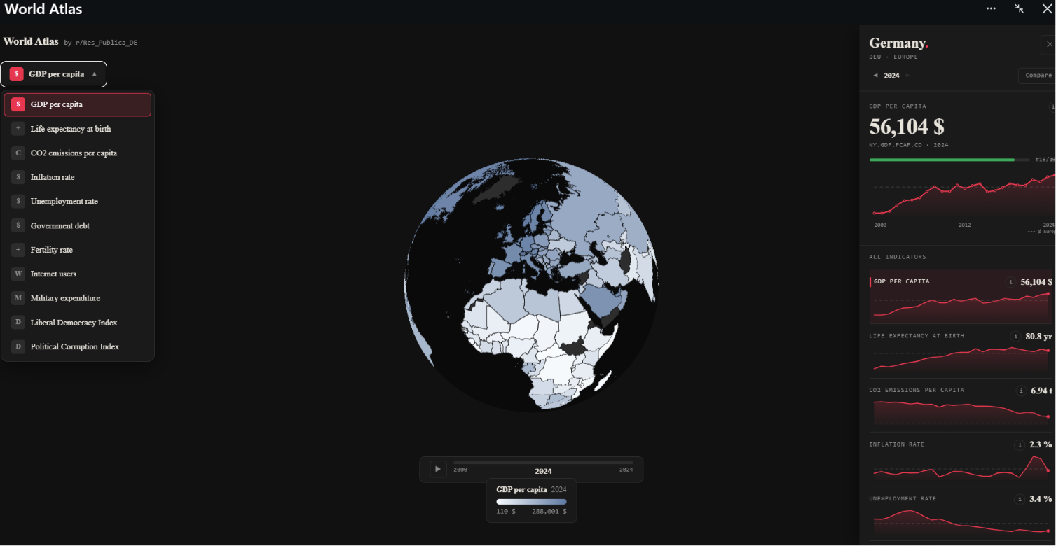 [OC] I'm building this world globe for Reddit. Which indicators and datasets should I include? Statistics