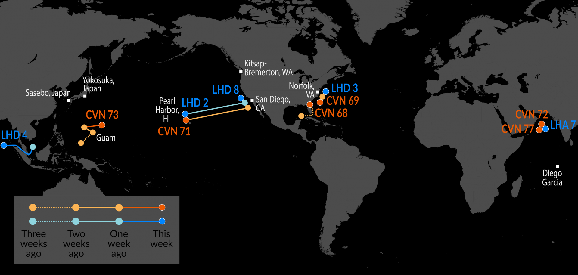July 2nd US Carrier tracking - USS George Washington (CVN-73) continues Valiant Shield exercises in the Philippine Sea, sinking the former USS Juneau (LPD 10) + USS Boxer (LHD-4) heads west through the Strait of Malacca towards Iran Visualization