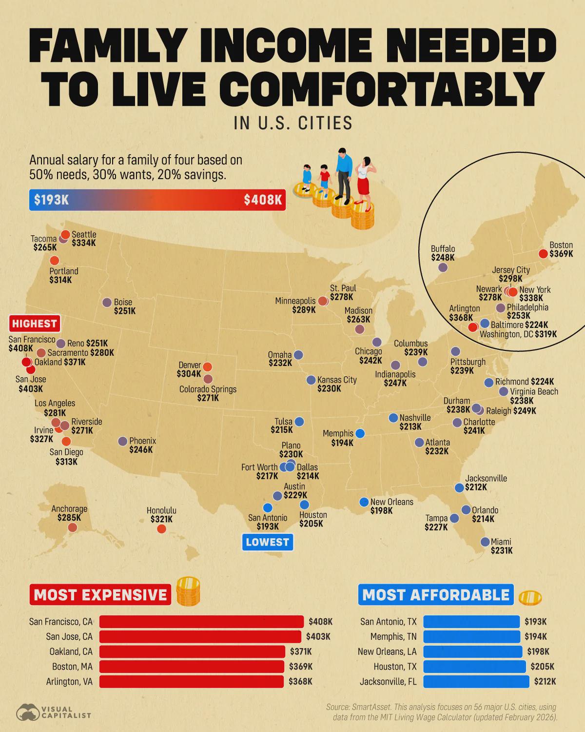 Family income needed to live comfortably Visualization Family income needed to live comfortably Visualization