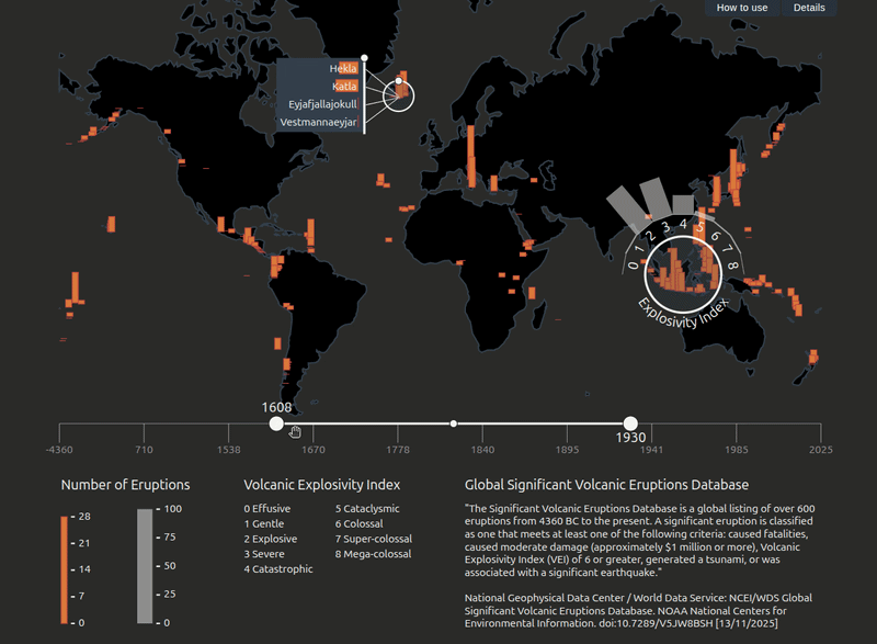 [OC] 6,300+ Years of Significant Volcanic Eruptions - interactive map Visualization