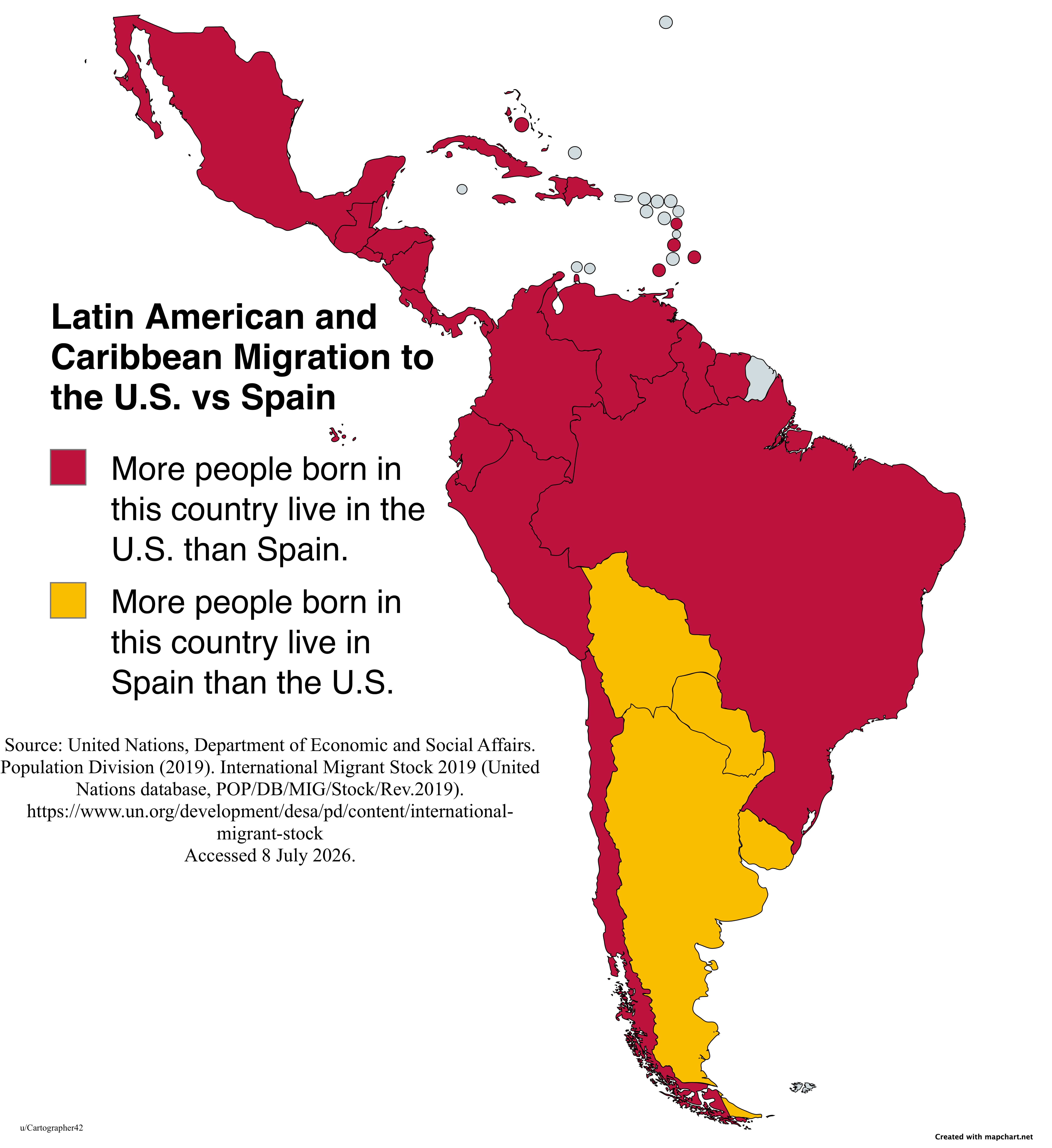 Latin American and Caribbean Migration to the U.S. vs Spain [OC] Comparison