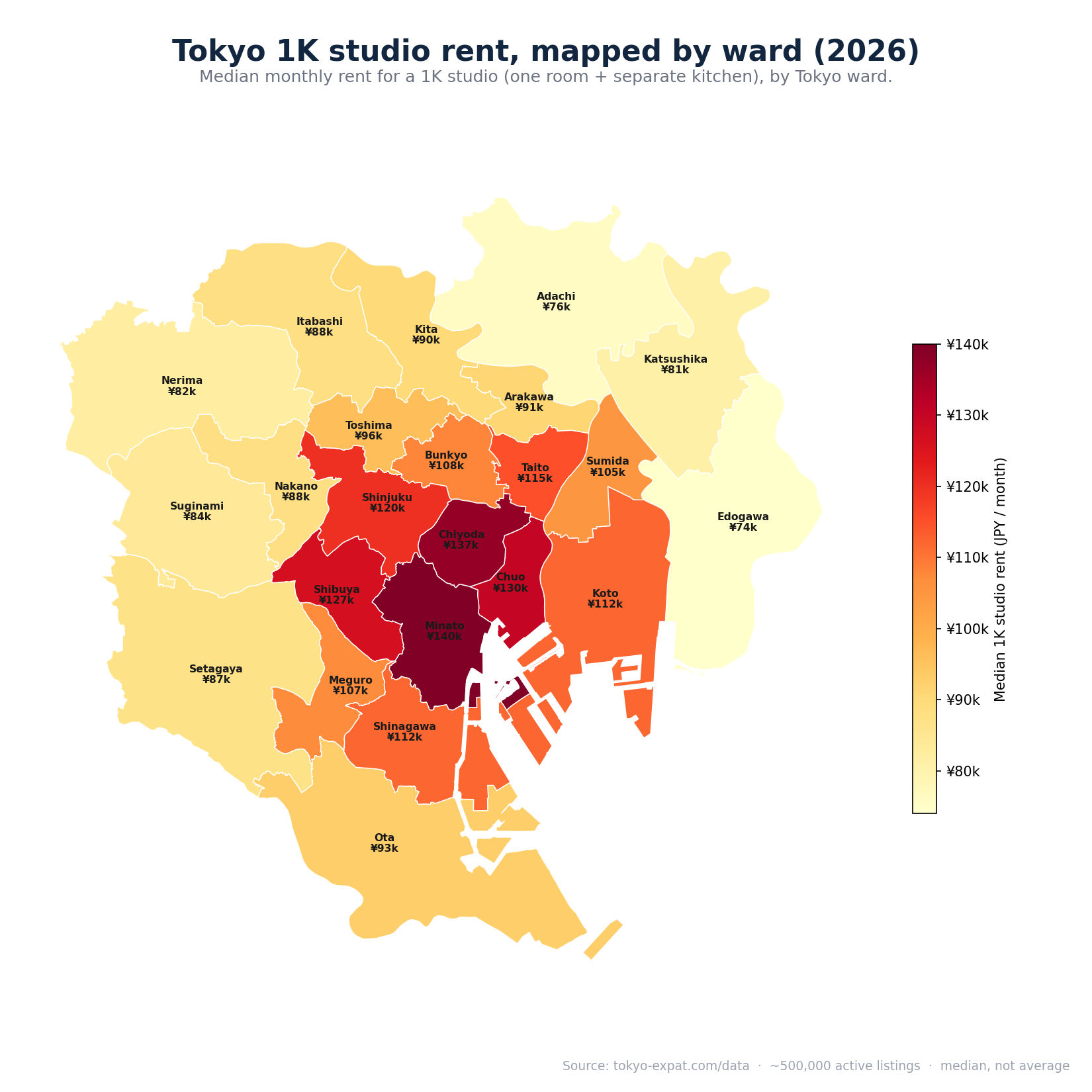 [OC] Median rent for a 1K studio across Tokyo's 23 wards, mapped (2026) Visualization