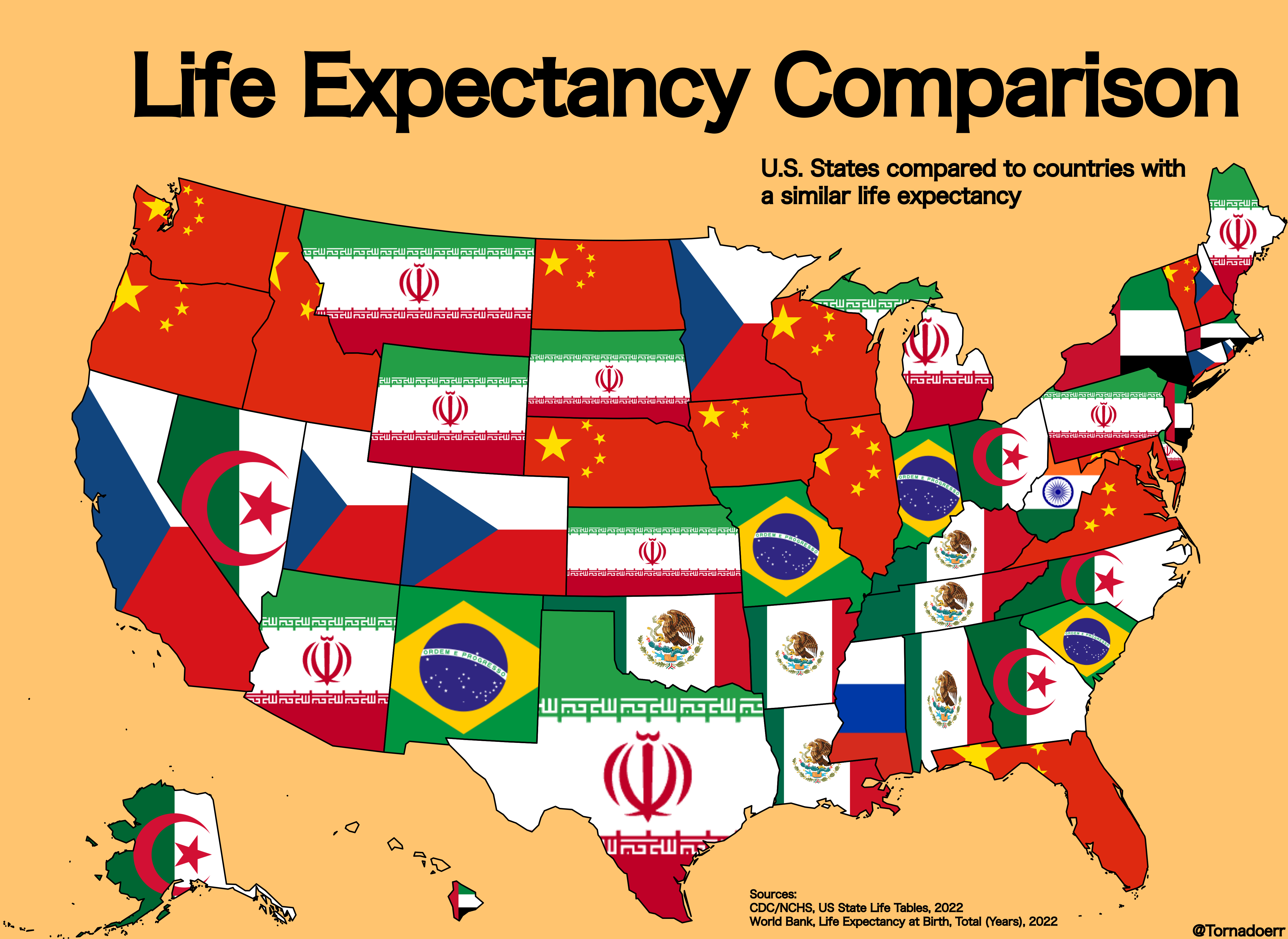 U.S. State to Country Life Expectancy Comparison Comparison