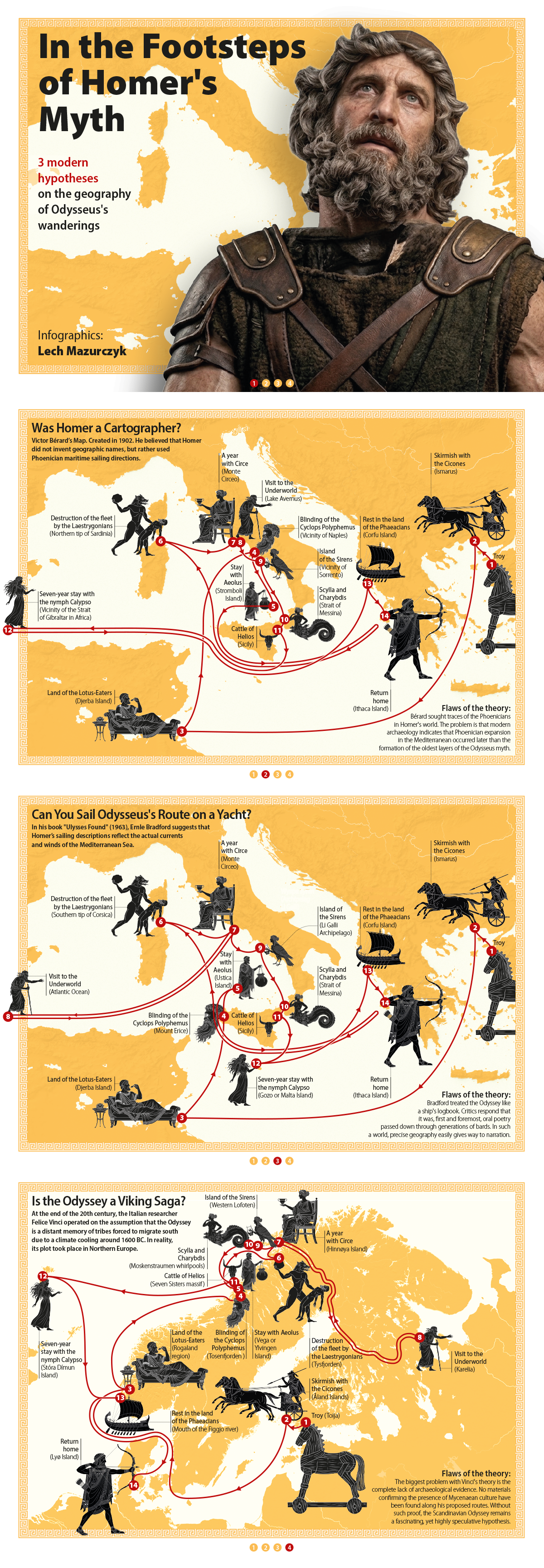 [OC] In the Footsteps of Homer's Myth: 3 modern hypotheses on the geography of Odysseus's wanderings