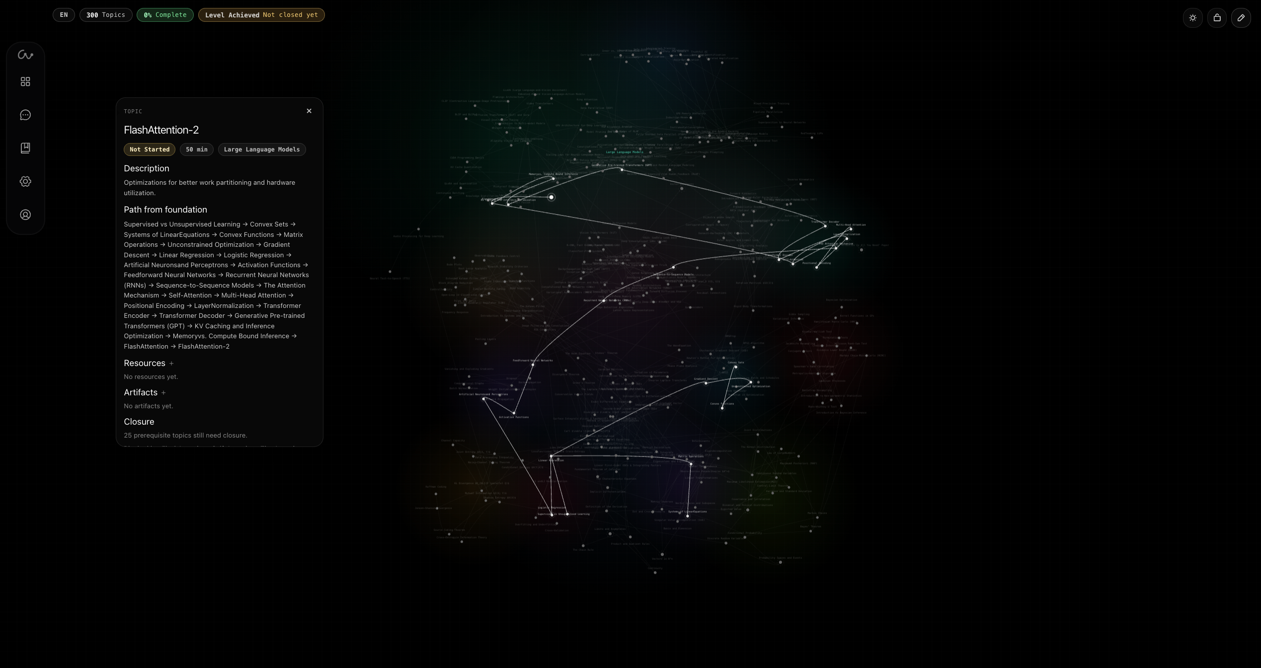 [OC] A roadmap from high-school fundamentals to modern AI research, mapped across 300 interconnected topics Visualization