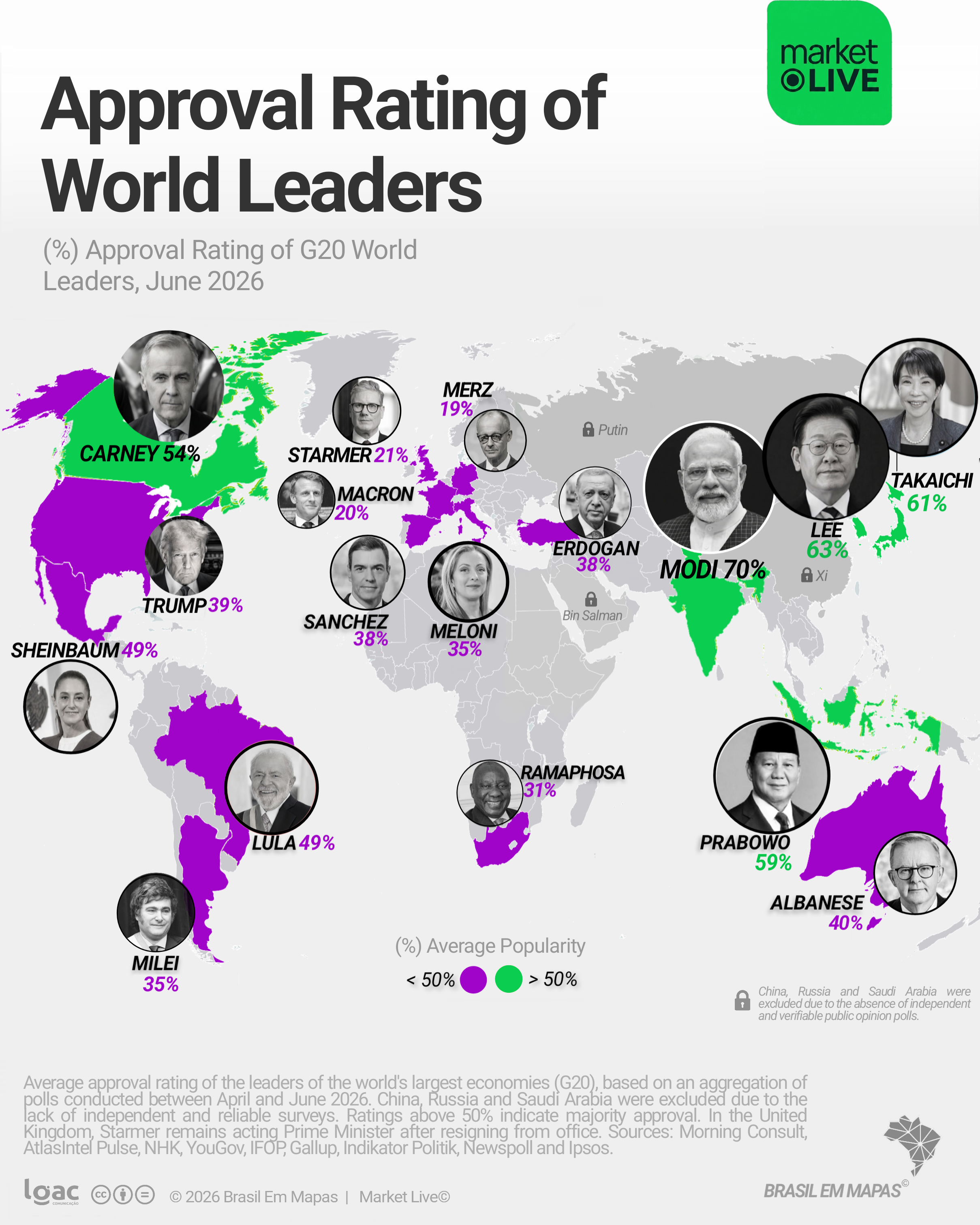 Approval Rating of World Leaders (jun 2026) Visualization