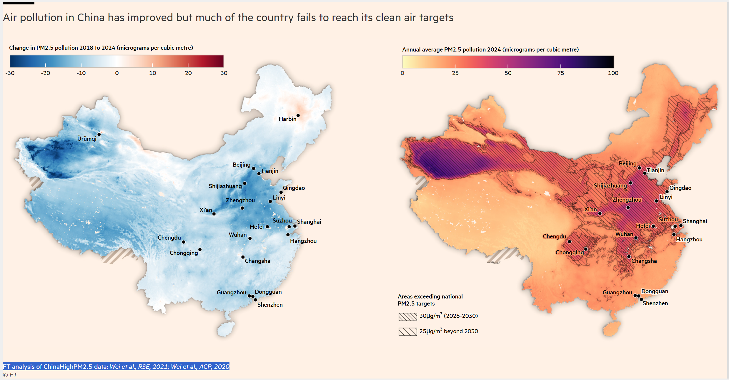 [OC] Map showing China has made huge progress to clean up its air pollution, but its reliance on coal means much of the country fails to reach its clean air targets Visualization