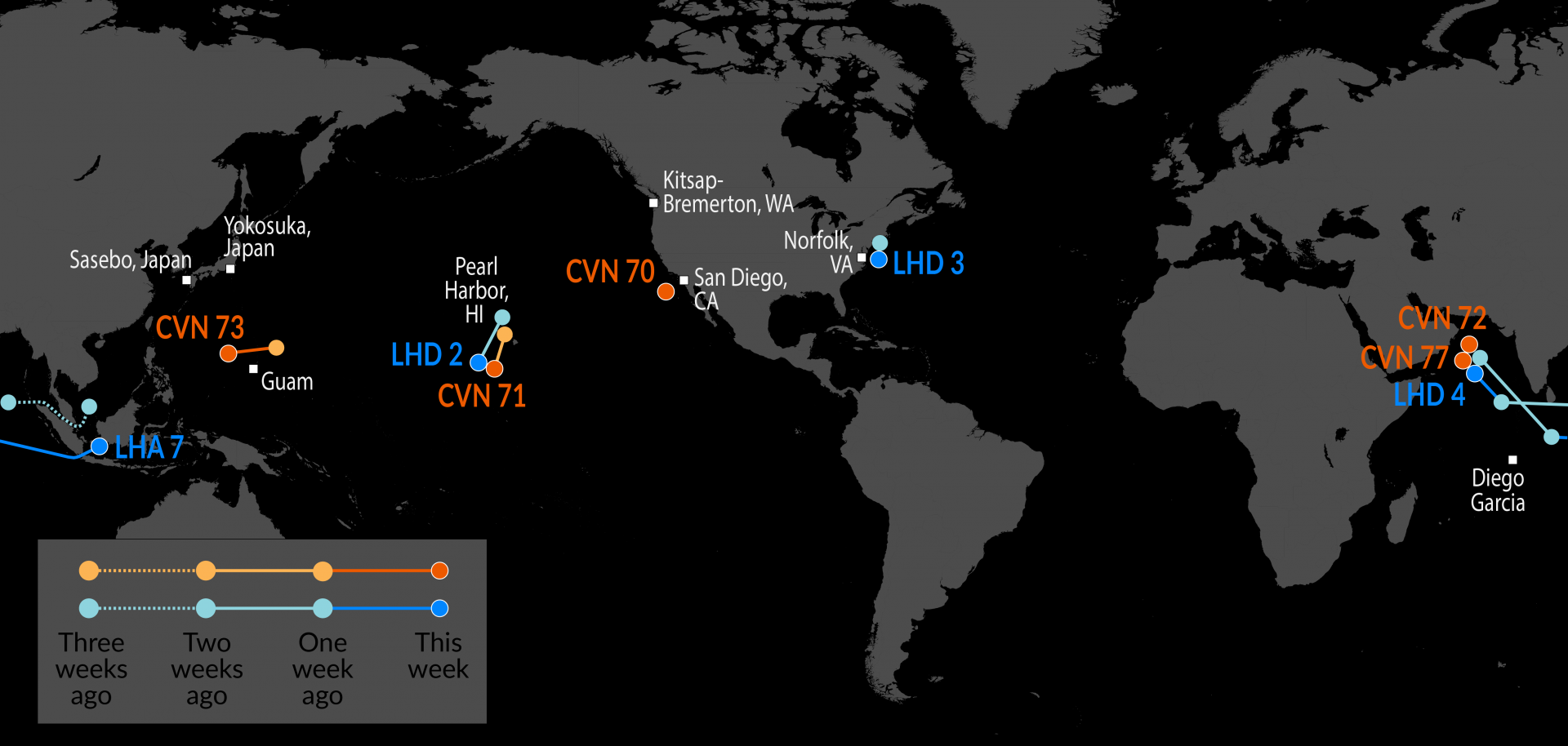 July 16th US Carrier tracking - USS George Washington (CVN-73) is headed west patrolling the Philippine Sea + USS Boxer (LHD-4) has arrived off the coast of Iran with the main battlegroup + USS Tripoli (LHA-7) is heading east through the Sunda Strait Visualization