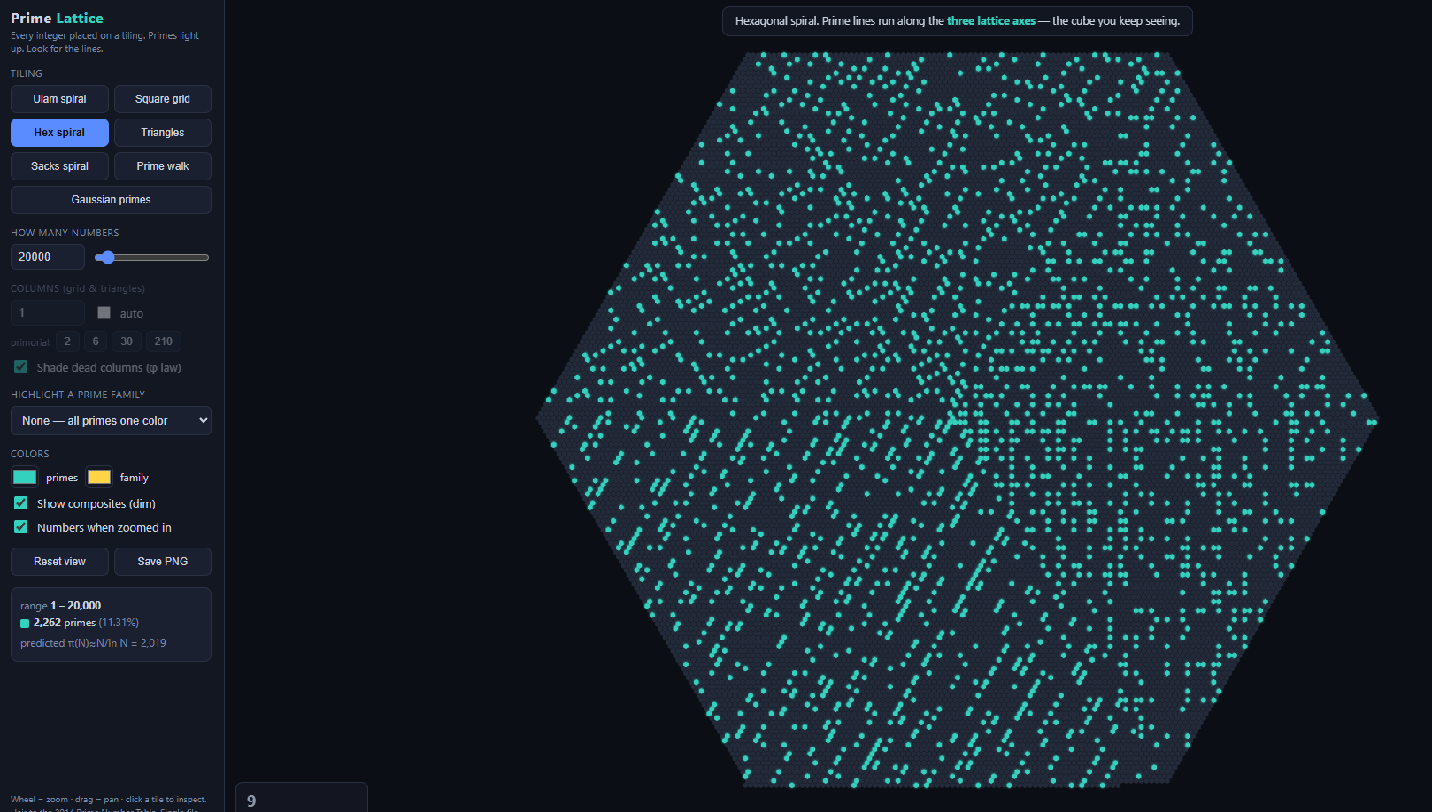 [OC] Prime numbers up to 20,000 placed on a hexagonal spiral (primes in teal) Visualization
