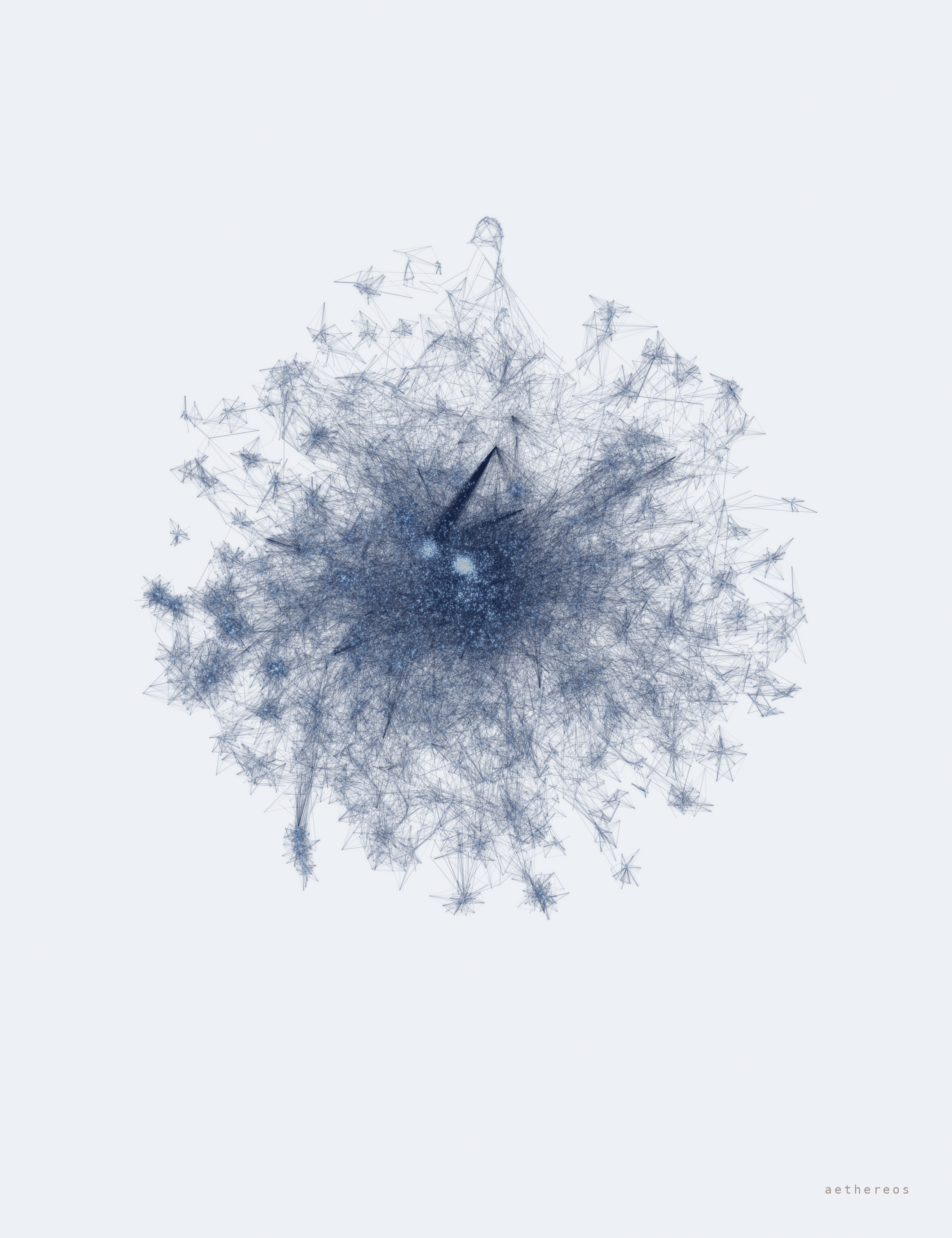 [OC] The shape of GPT-2’s vocabulary through a projection of its 768-dimensional token embeddings Visualization