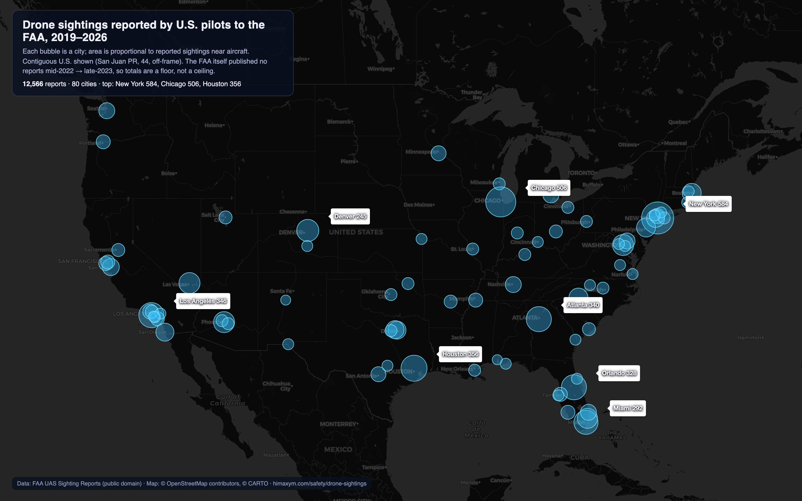 [OC] Every drone sighting U.S. pilots reported to the FAA since 2019, mapped (12,566 reports) Visualization