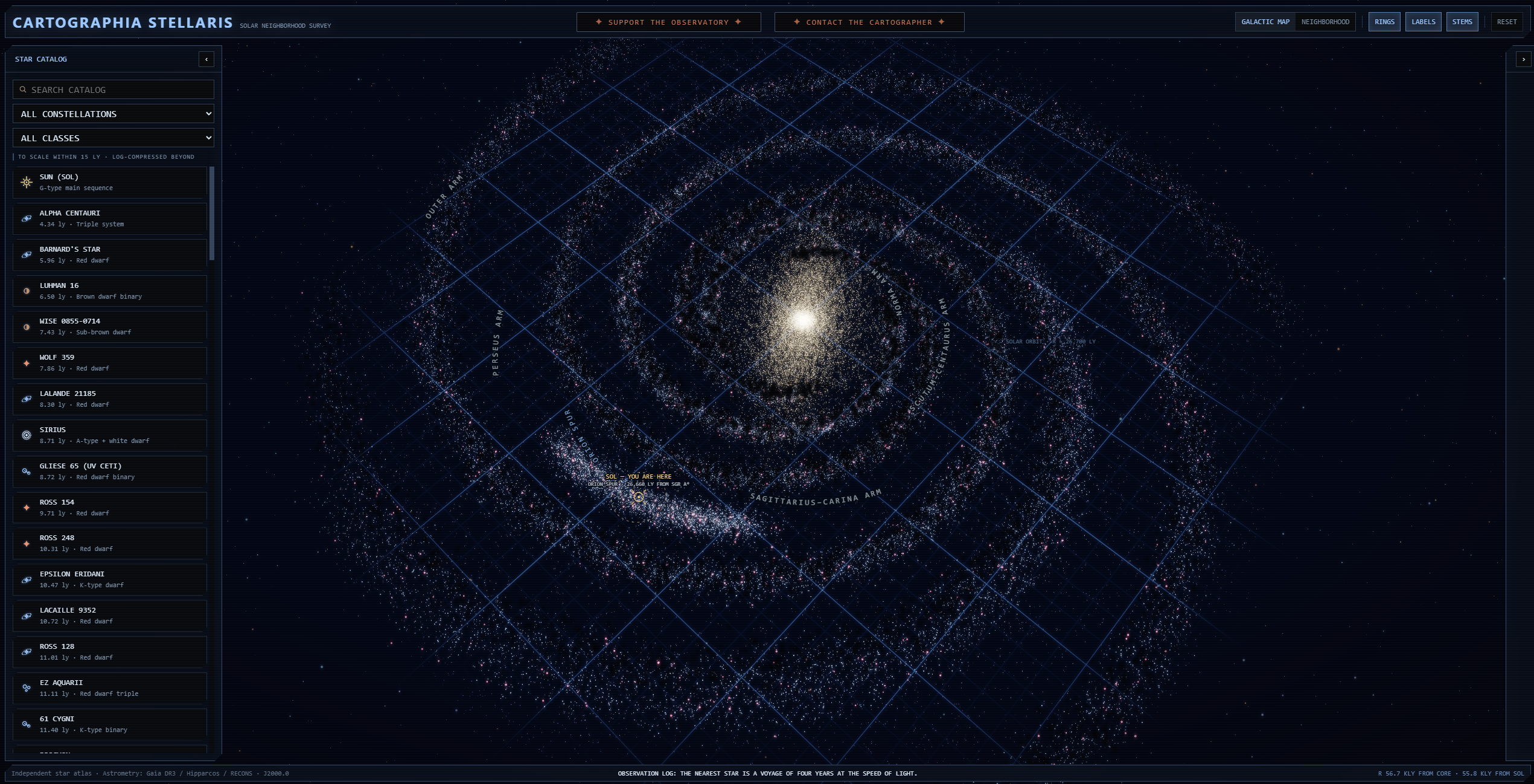 [OC] Interactive atlas of 102 nearby and notable real stars Visualization