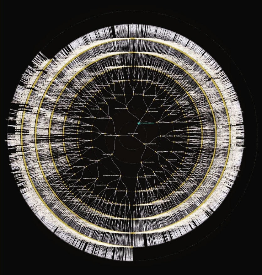 16% of a project im working on before it bricked my phone. [oc] Visualization