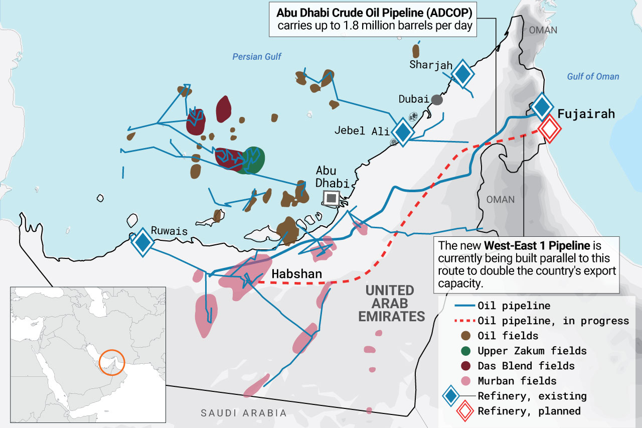 UAE's planned oil pipeline construction to avoid the Strait of Hormuz compared against its current oil pipeline infrastructure (EIA/Schlumberger/Reuters) Visualization UAE's planned oil pipeline construction to avoid the Strait of Hormuz compared against its current oil pipeline infrastructure (EIA/Schlumberger/Reuters) Visualization