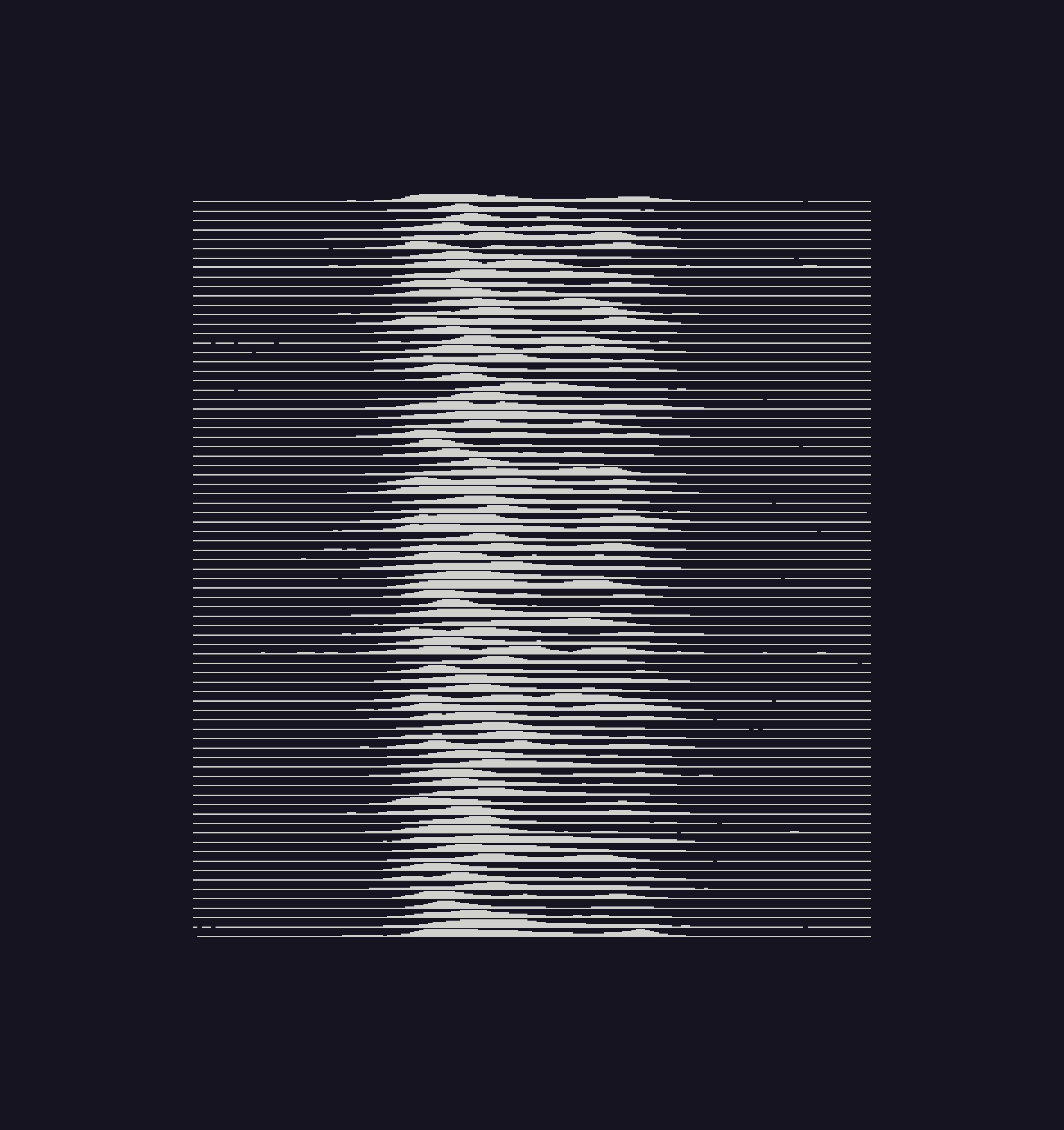 [OC] Unknown Pleasures in the terminal Visualization
