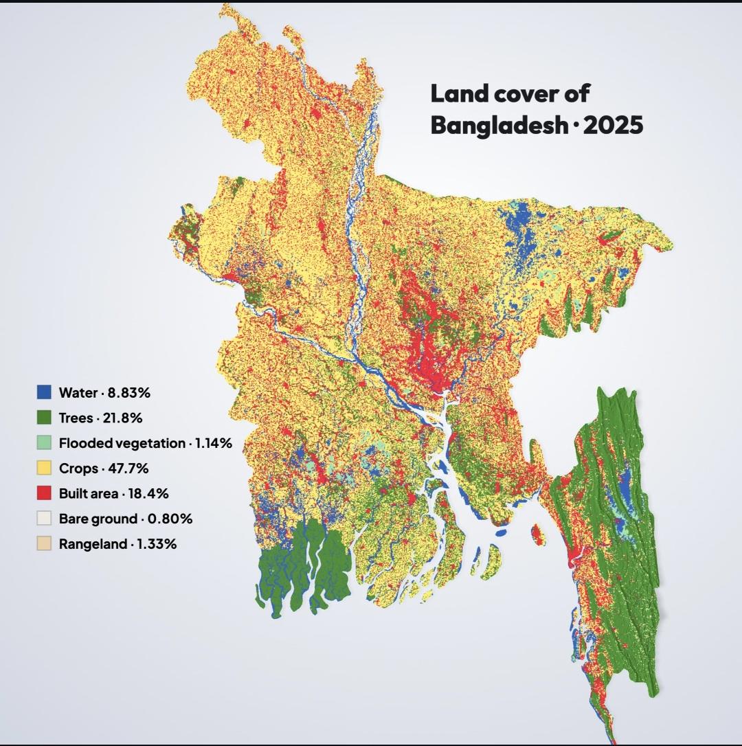 Land composition in Bangladesh Visualization