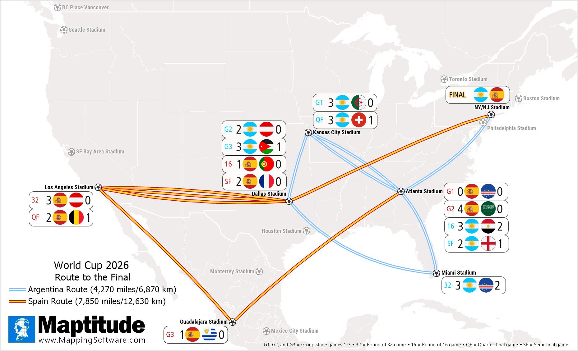 [OC] Spain travelled 83% more than Argentina to reach world cup final Visualization