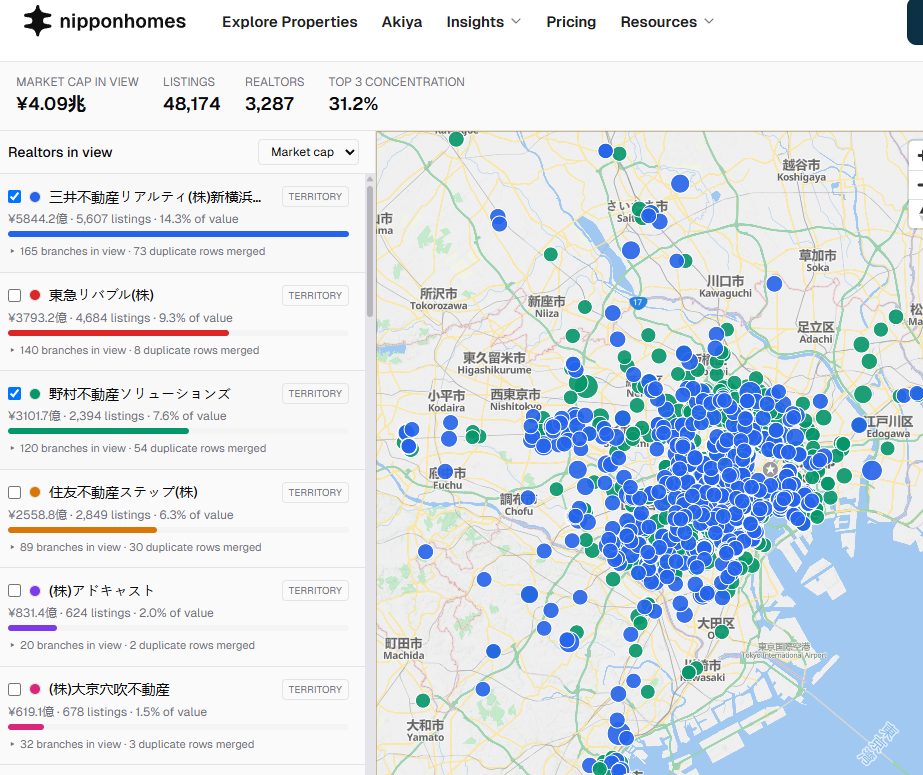 [OC] Top Seller Agents in Tokyo Visualization