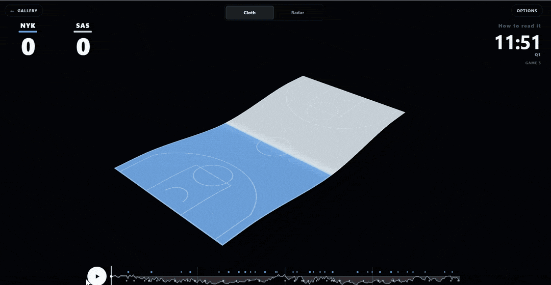 [OC] Every shot from Knicks vs Spurs Game 5 as a 3D “cloth”, hills rise for every shot attempt. Inspired by wc26 project by Alexander Bogachev. Comparison