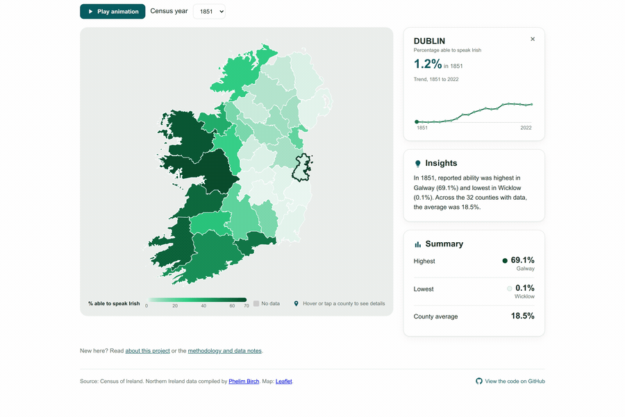 [OC] Reported ability to speak Irish in each of Ireland's 32 counties, 1851-2022 Visualization